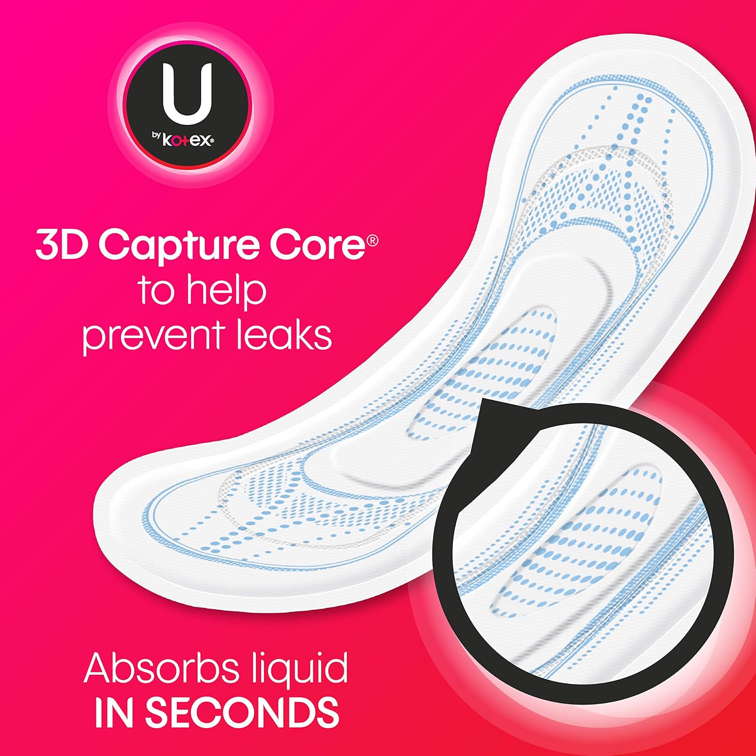 U by Kotex Security Ultra Thin Pads with Wings, Heavy Flow, Long, Unscented, 32 Count