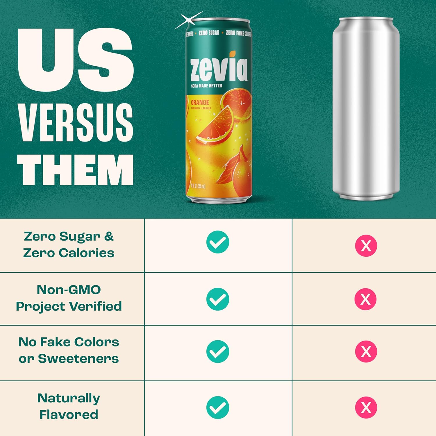 Zevia Soda Dr Zevia Diet Natrl