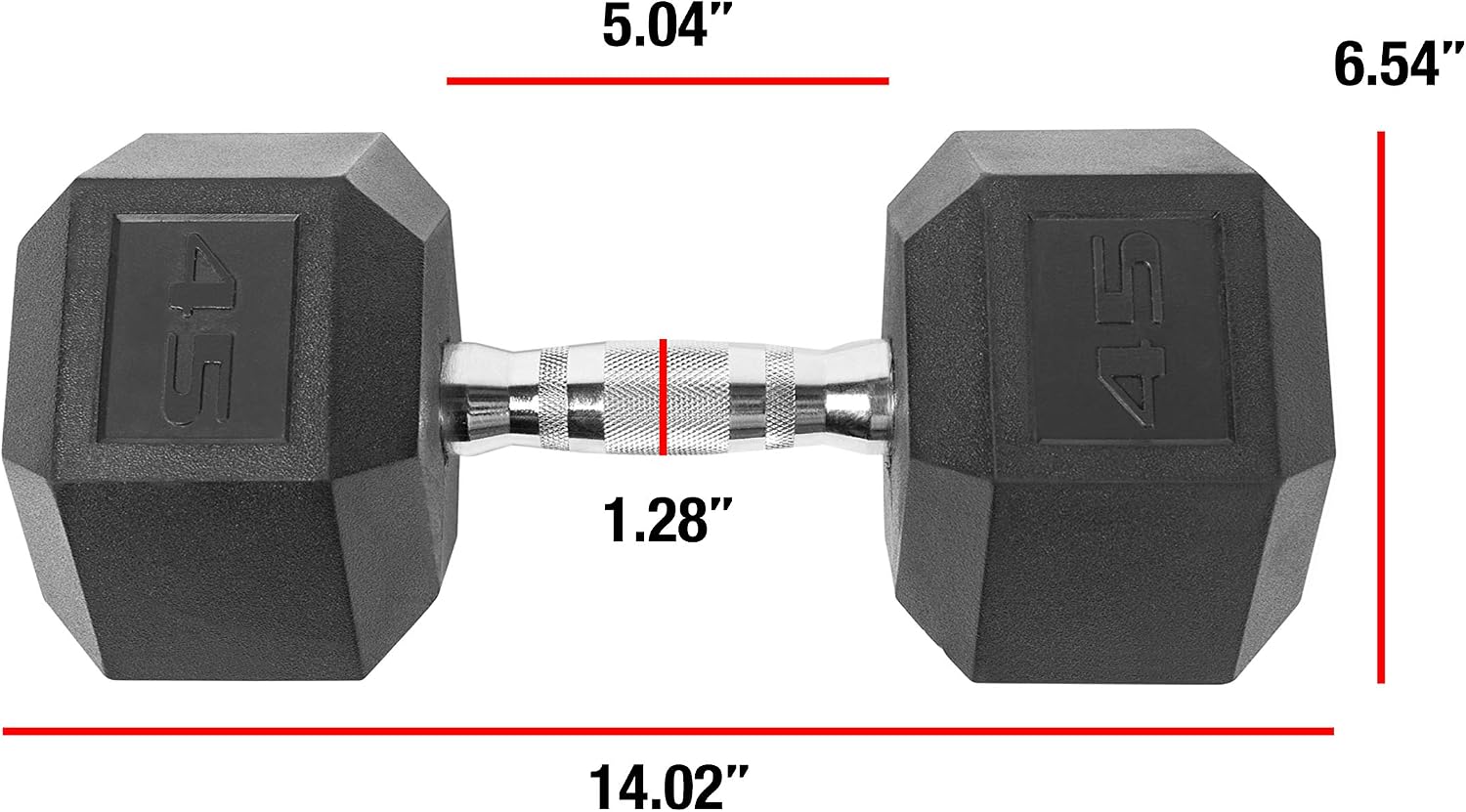 Cap Coated Hex Dumbbell Weight