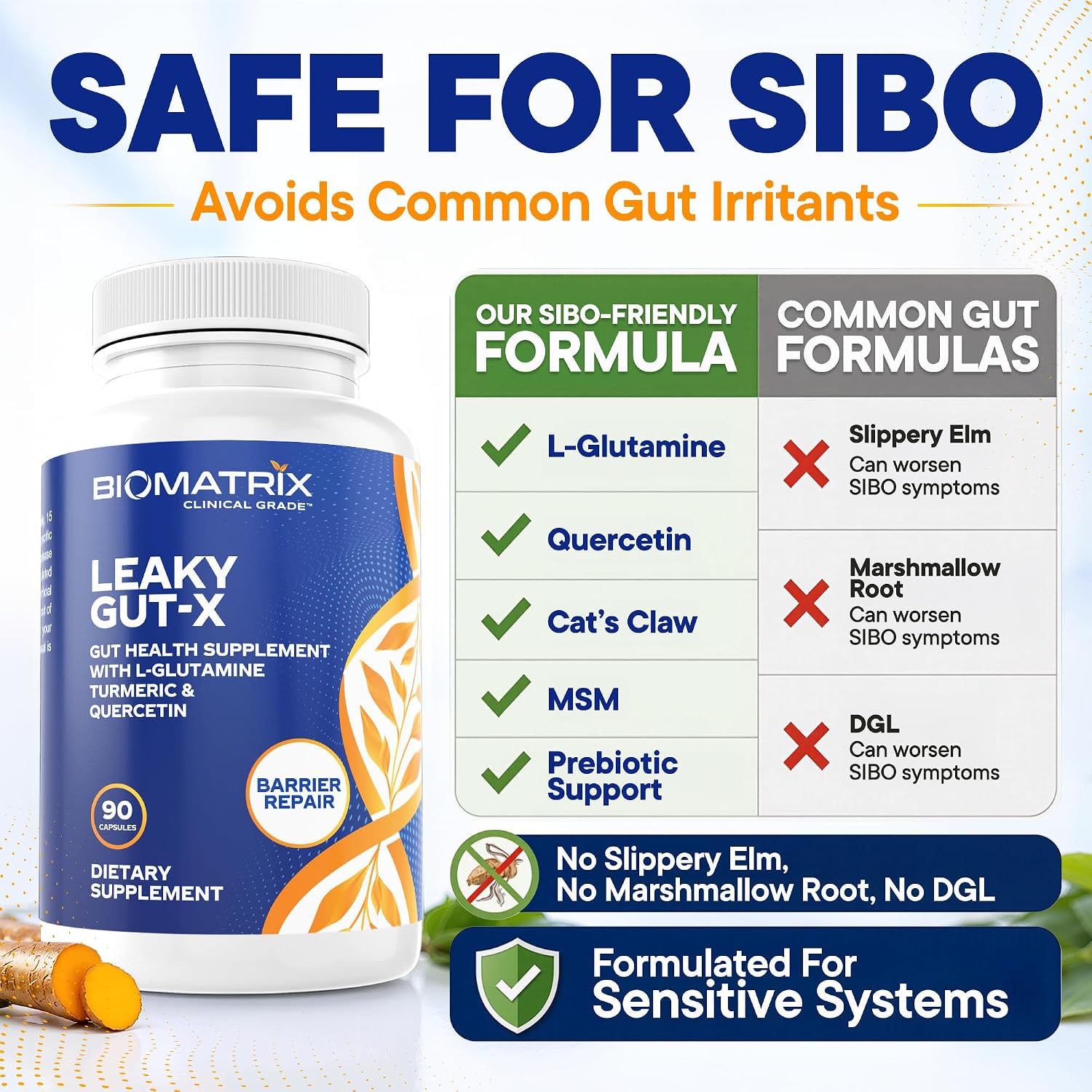 BioMatrix Leaky Gut Repair Supplement w/Glutamine, Quercetin, Cat's Claw, MSM, SIBO, Prebiotic Support