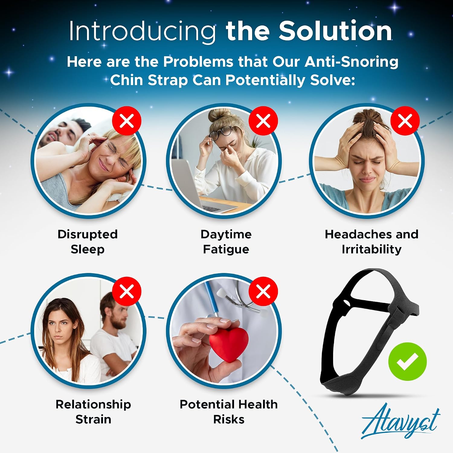 Chin Strap for CPAP Users and Sleeping - Anti Snoring Device | Adjustable Breathable Jaw Strap, Keeps Mouth Closed, Snore Stopper for Men and Women