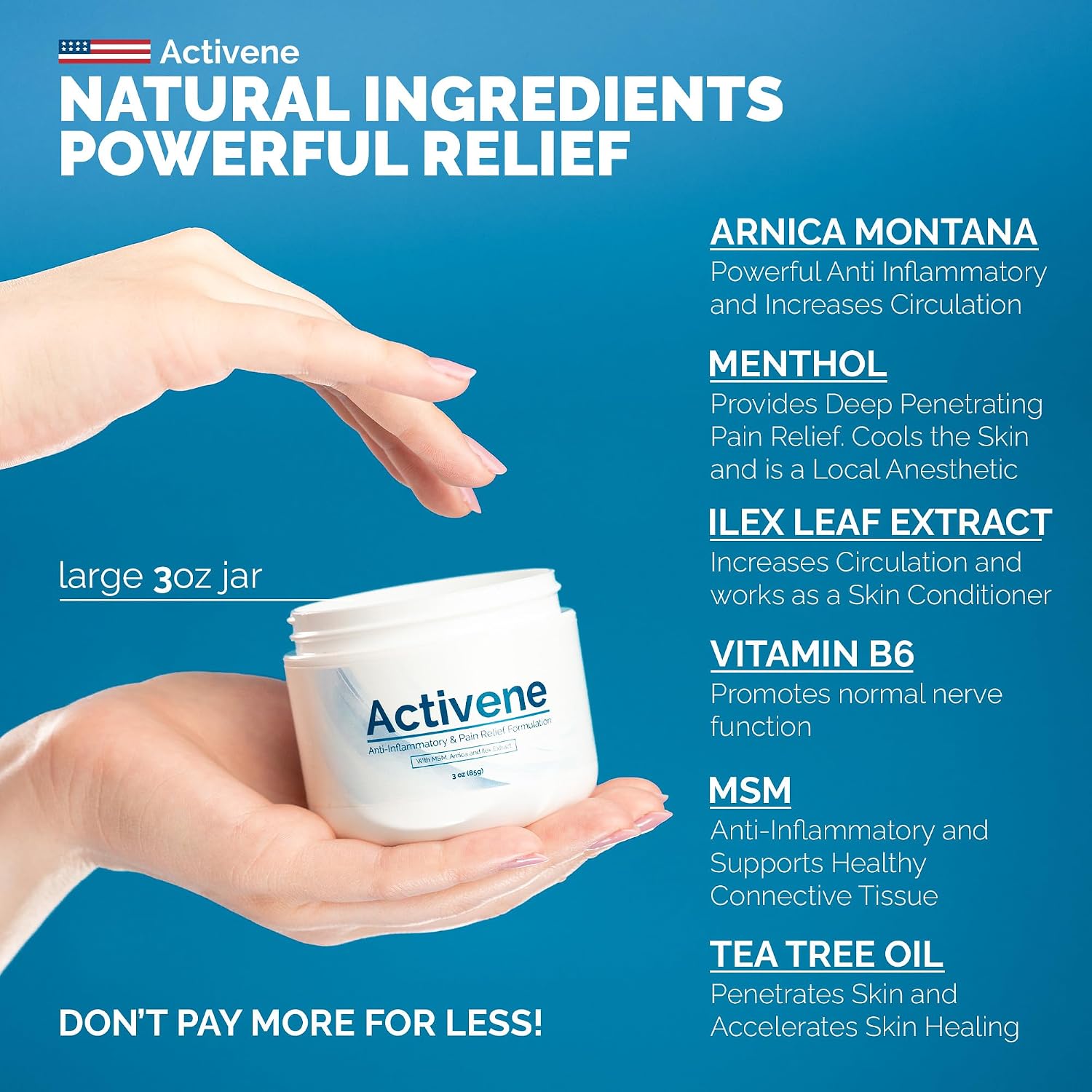 Activene Pain Relief Cream - Anti-Inflammatory Formulation | Made in USA, Non-Greasy, Fast-Absorbing, Chosen for Muscle, Arthritis and Joint Pain