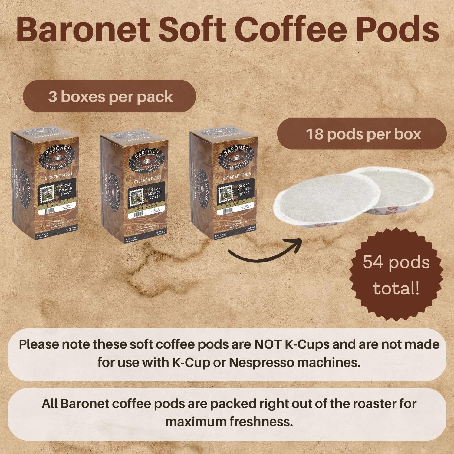 Baronet Coffee 10 Gram Coffee Pods, Breakfast Blend, 54 Pods | Light Roast, 100% Arabica Coffee, Regular Strength, 3 Boxes of 18 Individually Wrapped Single Serve Pods