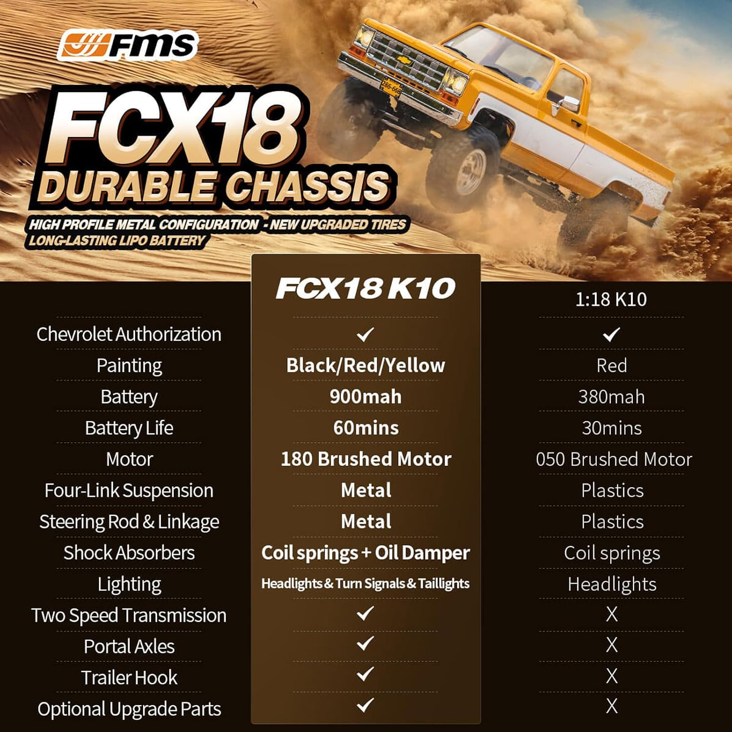 FMS 1/18 FCX18S Chevy K10 S RC Crawler RTR with License Red, RC Pickup Truck 4x4 Chevy Hobby Grade 2-Speed Transmission Monster Truck for Adults with Led Light (red)