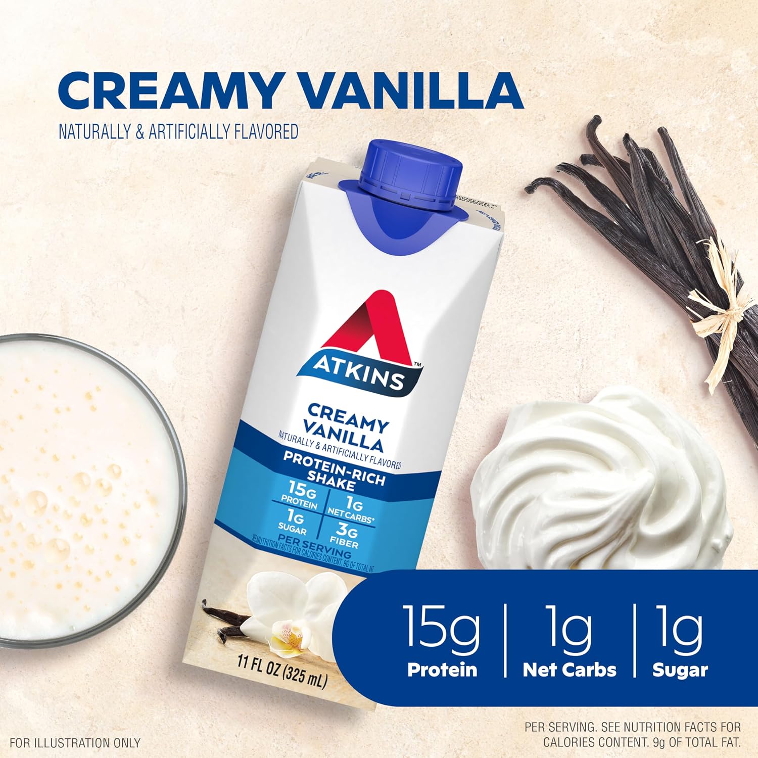 Atkins Milk Chocolate Delight High Protein Shake, 15g Protein, 12 Count | 15g Protein, 3g Fiber, 2g Net Carb, 1g Sugar, Chocolate Flavored, Keto Friendly, Ready to Drink, 12 Count