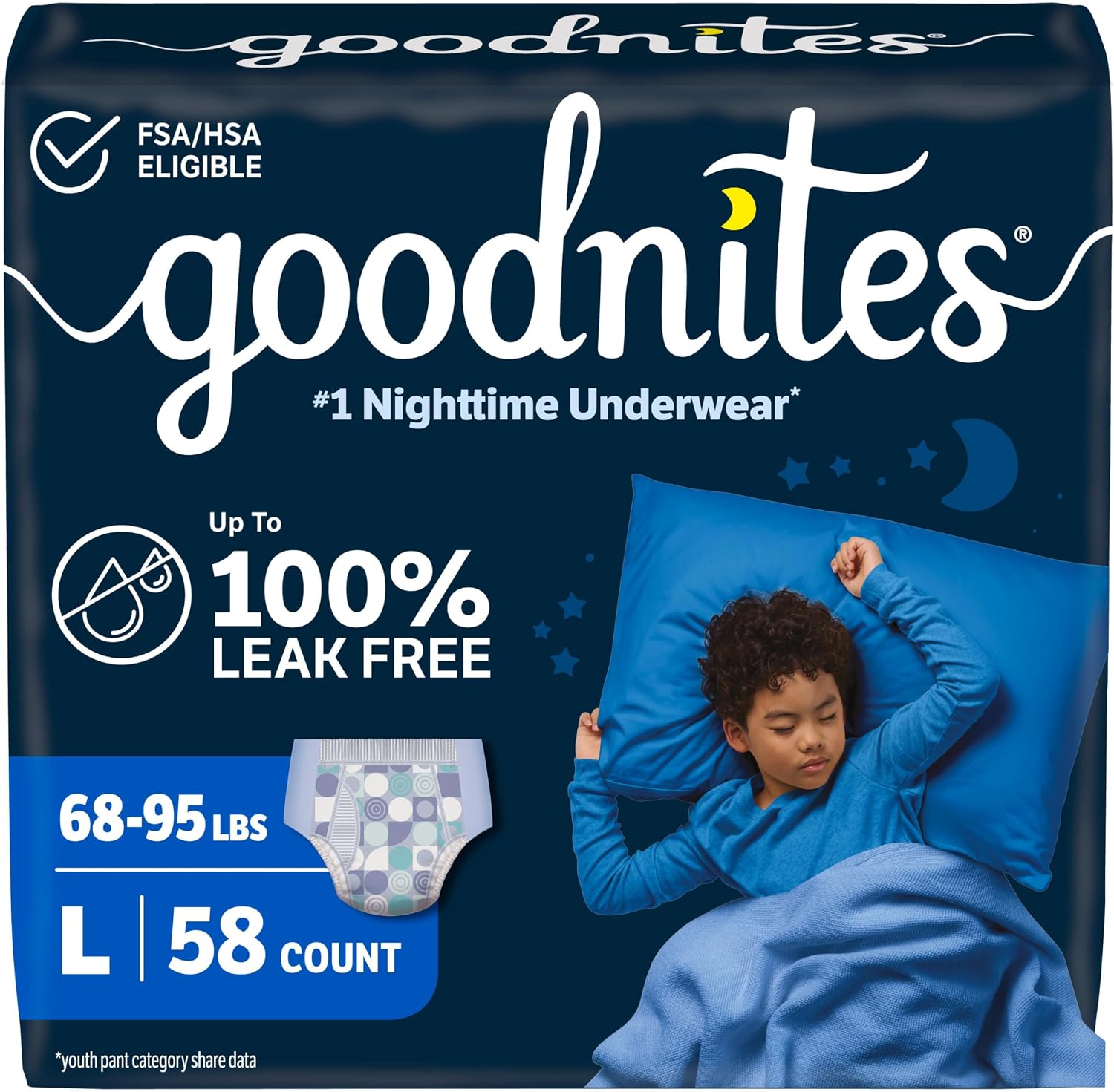 Goodnites Boys' Nighttime Bedwetting Underwear, Size S/M (43-68 lbs), 44 Ct (2 Packs of 22), Packaging May Vary