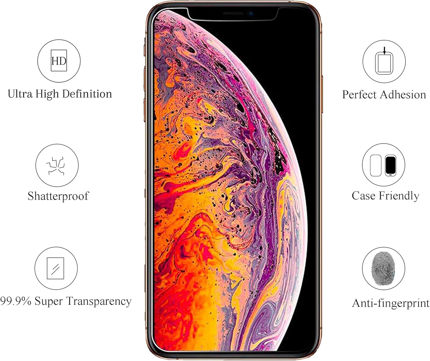 Ailun 3 Pack Screen Protector for iPhone 12 Mini 2020