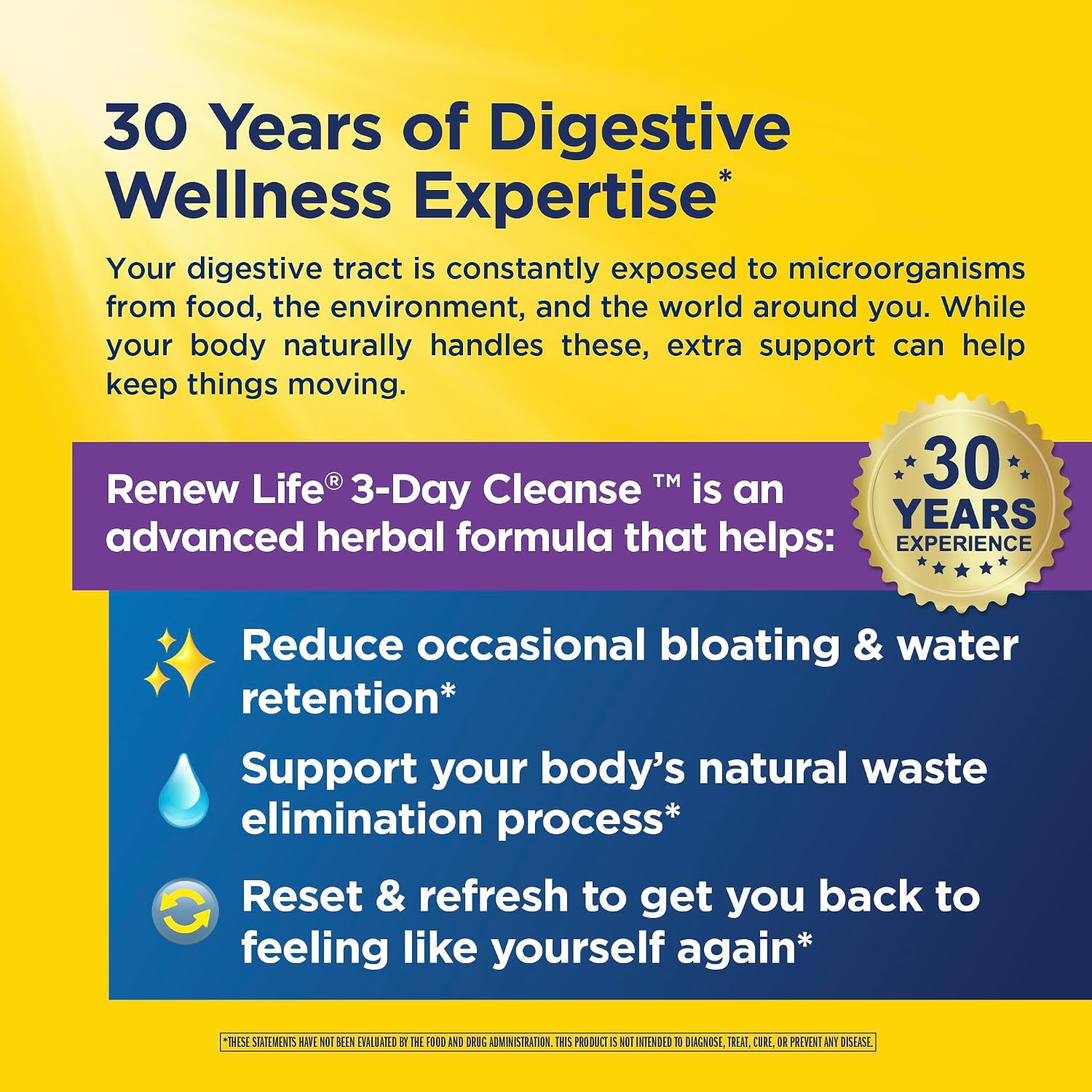 Renew Life 3 Day Cleanse | Total Body Reset | With Milk Thistle & Turmeric for Liver Health | Advanced Herbal Formula | Dairy, Soy