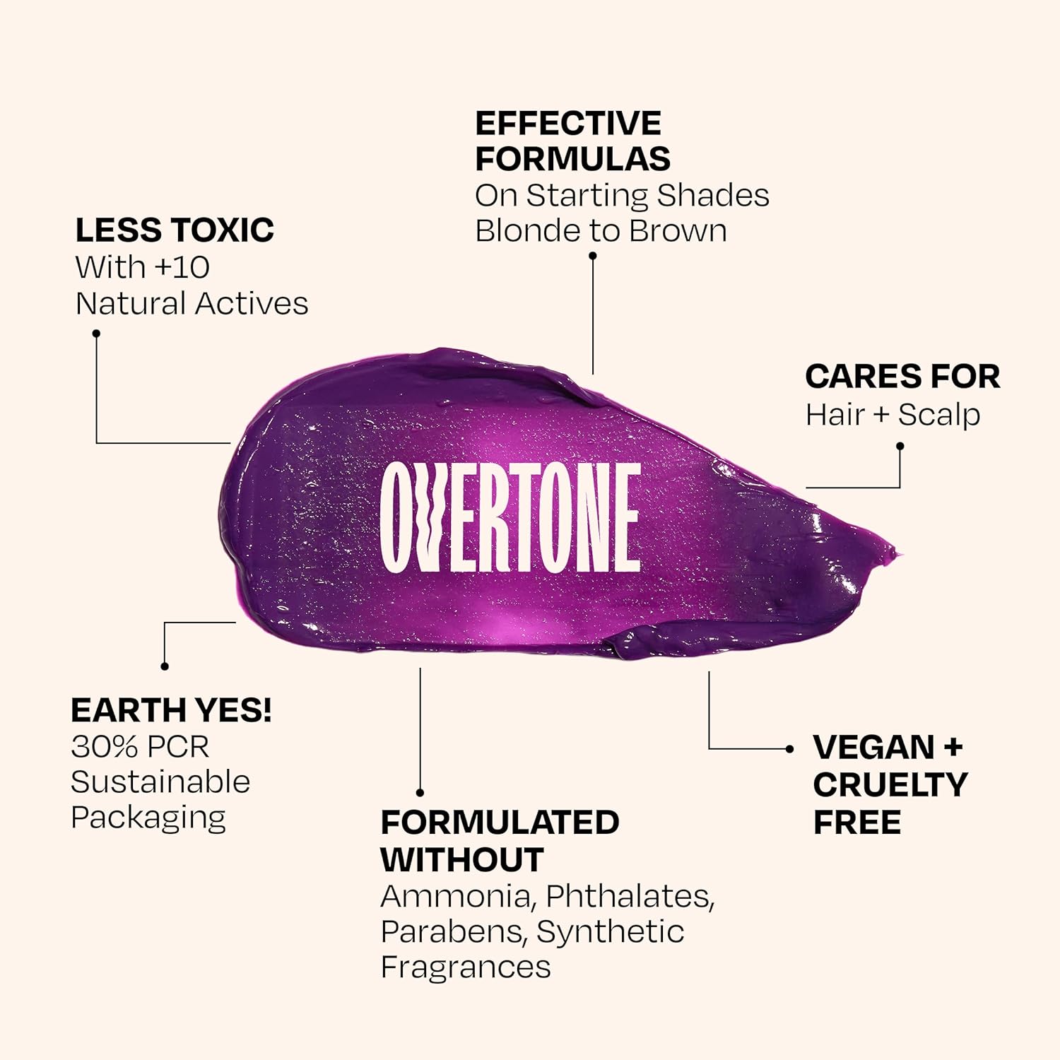 oVertone® Color Depositing Treatment Hair Mask, Desert Rose, 8 oz