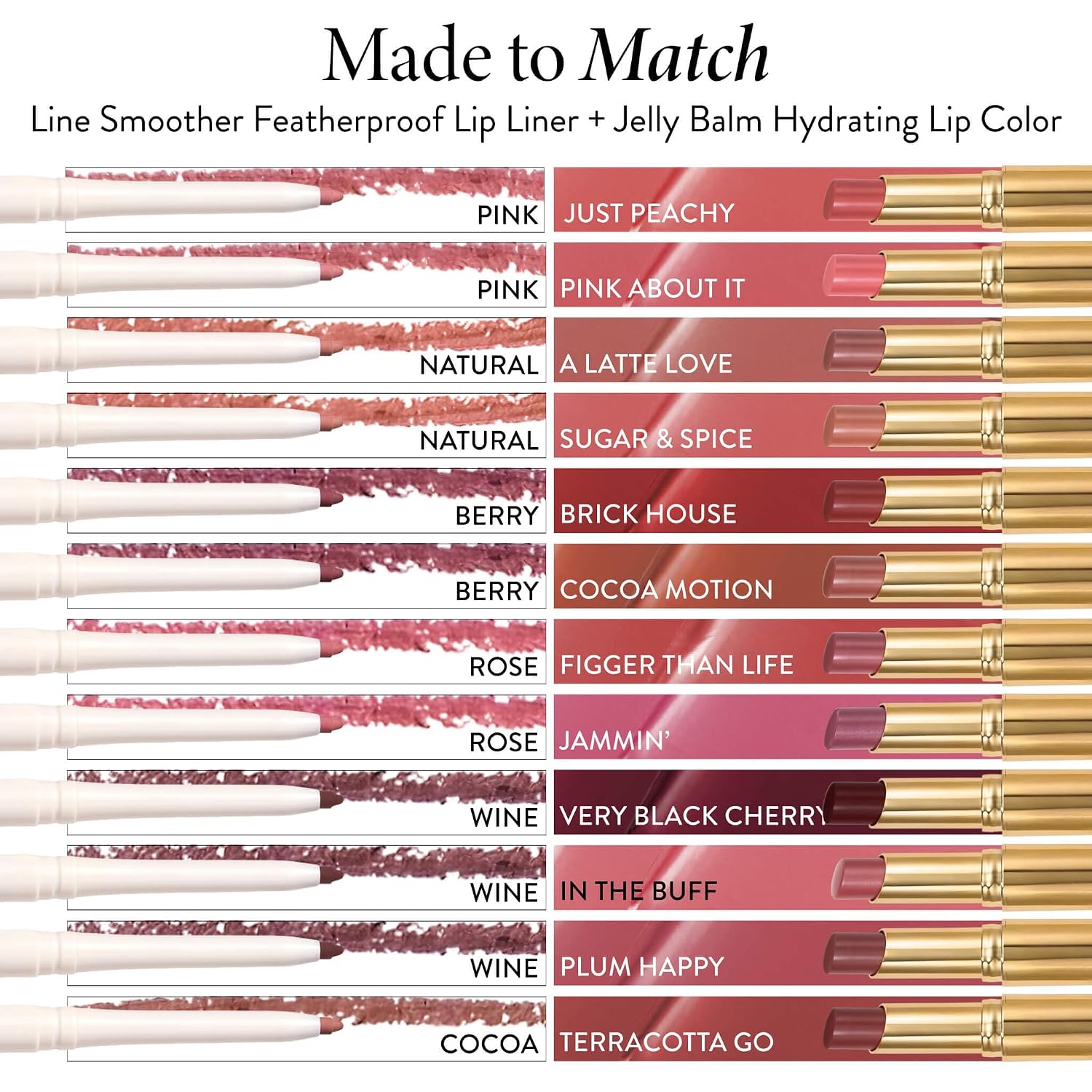 LAURA GELLER Jelly Balm Tinted Hydrating Lip Balm – In the Buff