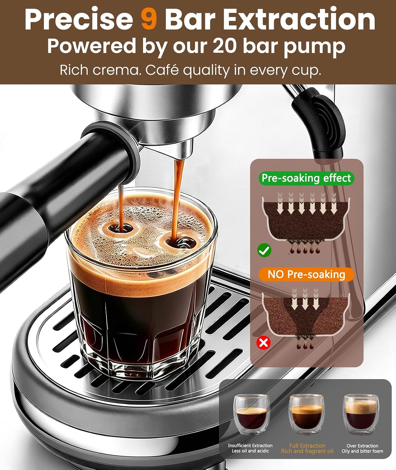 atatix 20 Bar Espresso Machine with Milk Frother, Compact Espresso Maker | Stainless Steel Coffee Machine with Precise Temp Control, 44oz Removable Water Tank for Latte, Cappuccino, White