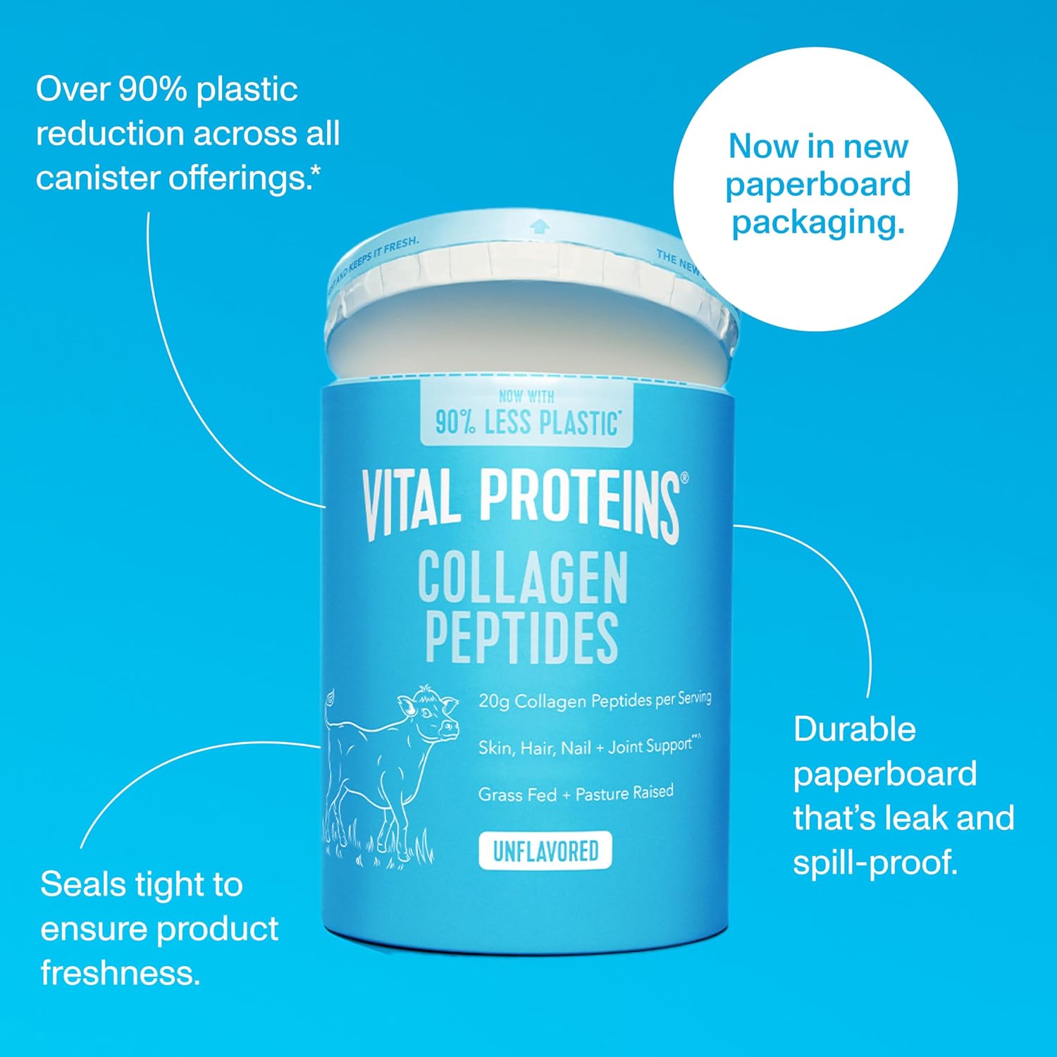 Vital Proteins Collagen Peptides Powder, Unflavored Stick Packs, 20 Count | 10g Hydrolyzed Collagen Peptide Per Packet, Supports Hair Skin & Nails, Travel-Friendly Stick Packs, 20 Servings