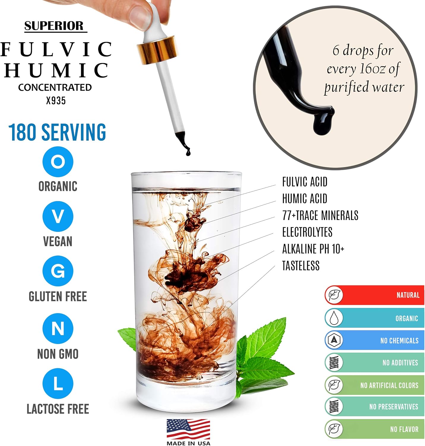 Fulvic Acid Trace Mineral Drops with Electrolytes - 77 Trace Minerals - 180 Servings - Restore Electrolytes, Improve Gut Health