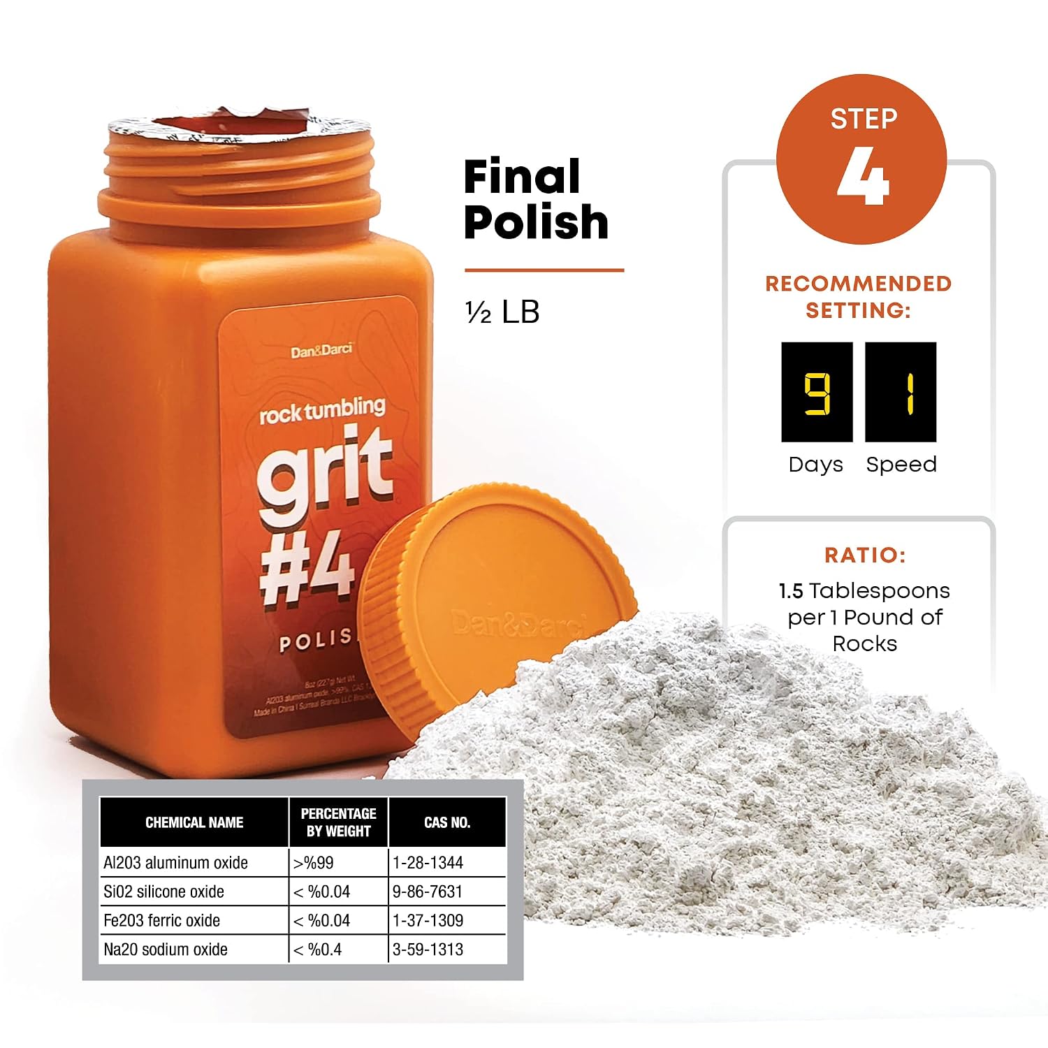 Rock Tumbler Grit Refill Kit - 3.5 Pounds Grits Media + Poly Plastic Pellet