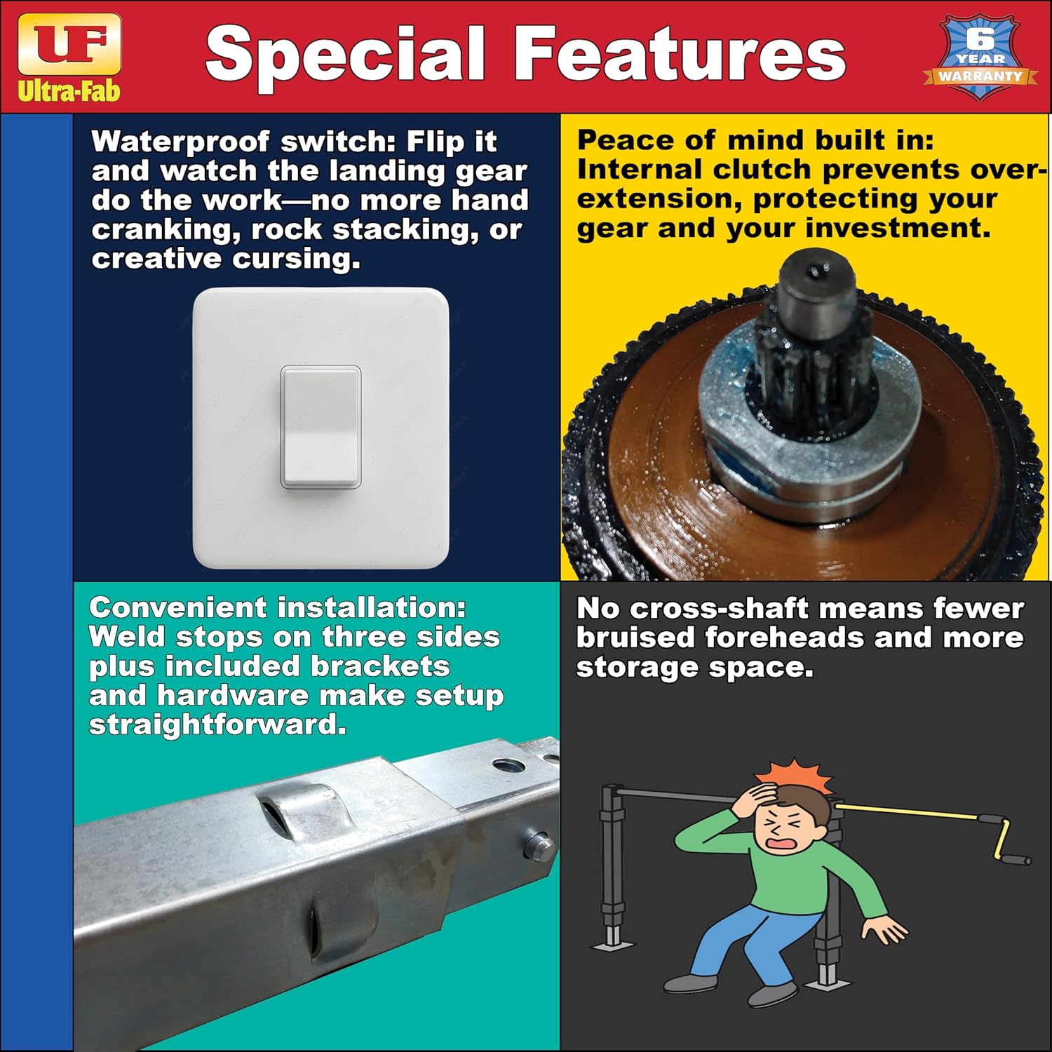 Ultra-Fab Products 17943010 5th Wheel Electric Landing Gear