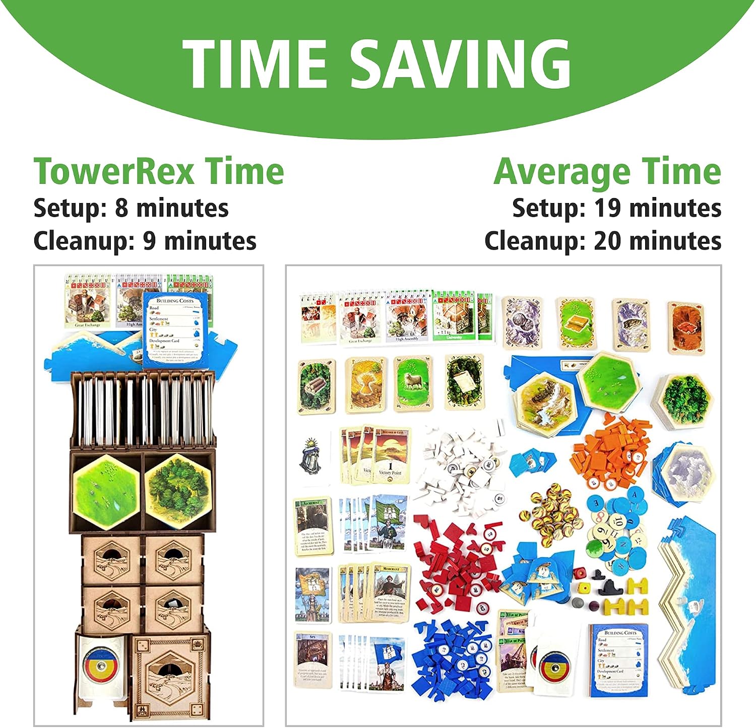 TowerRex Organizer for Catan, Board Game Storage