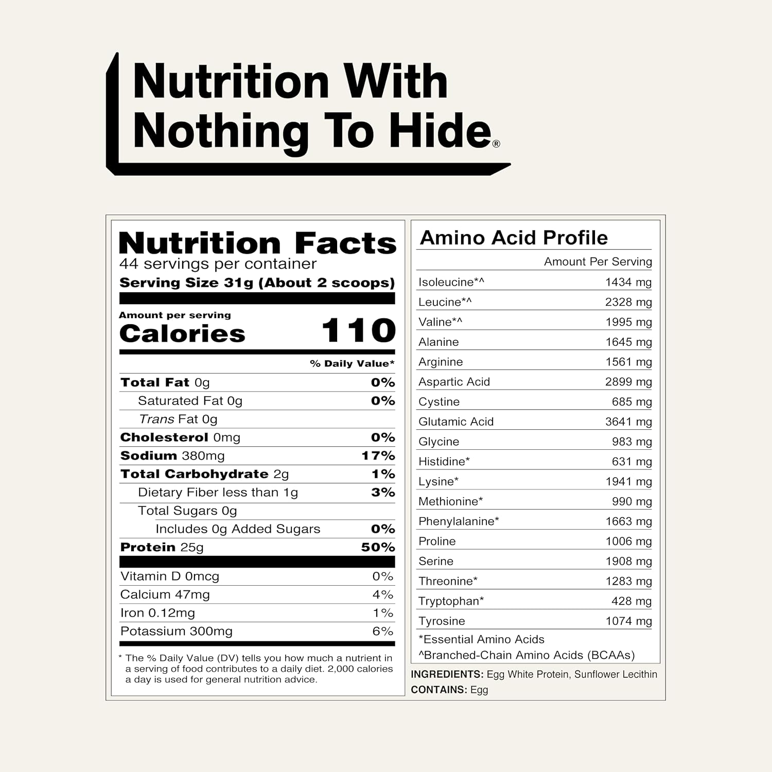 Naked 3LB Non-GMO Egg White Protein Supplement Powder, Unflavored, No Additives, Paleo, Dairy Free, Gluten Free, Soy Free – 25g Protein, 44 Servings