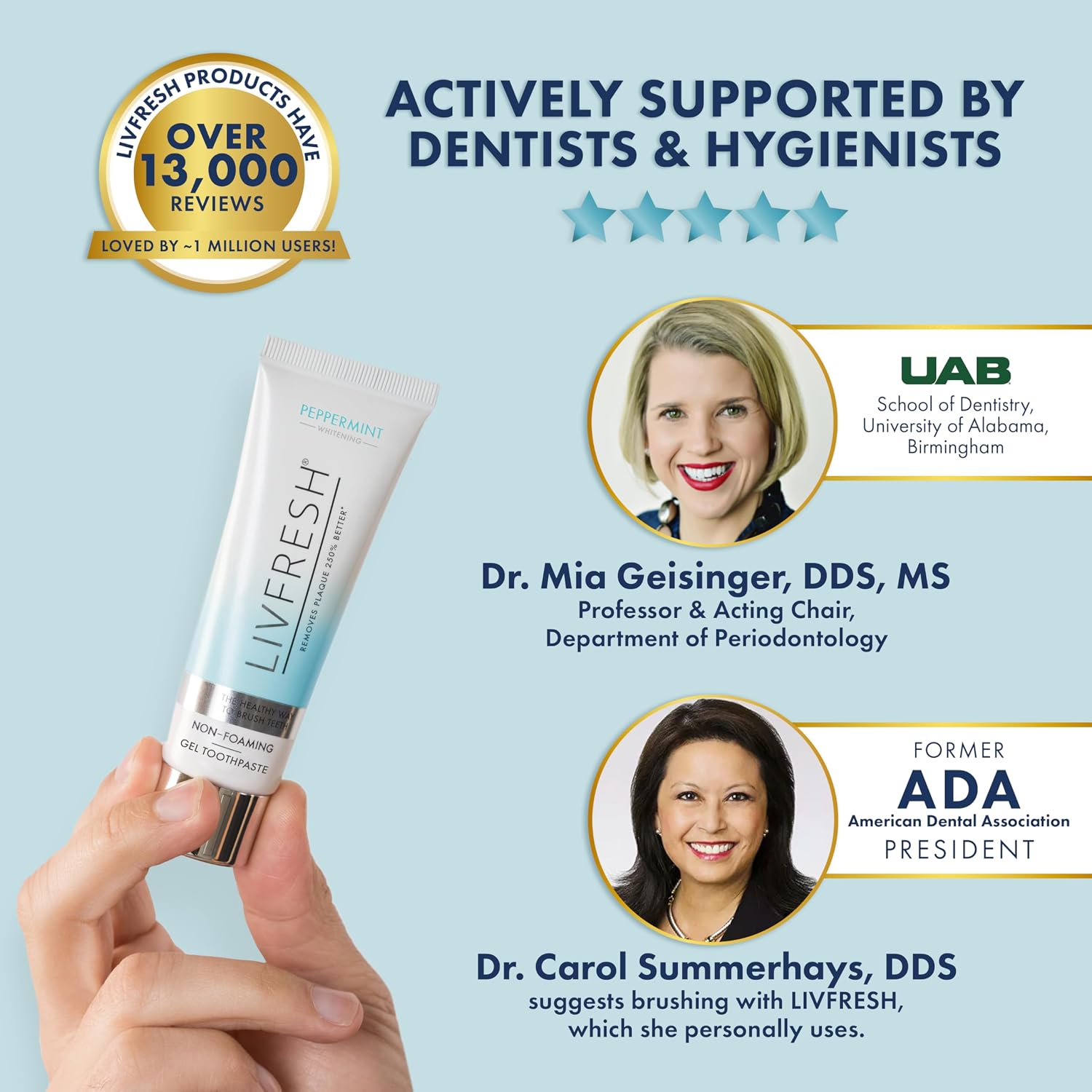 LIVFRESH Toothpaste Gel, Clinically Proven to Remove Plaque 250% Better, Improves Gum Health 190% Better, Prevents & Reduces Tartar, Freshens Breath, SLS Free Dental Gel, Wintergreen