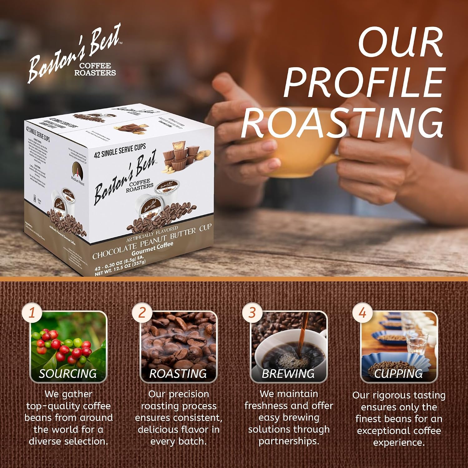 Boston’s Best - Aloha Coconut Flavored Delicious Gourmet Coffee Compatible with Keurig Coffee Maker, 1 Count (42 Single Serve Cups)