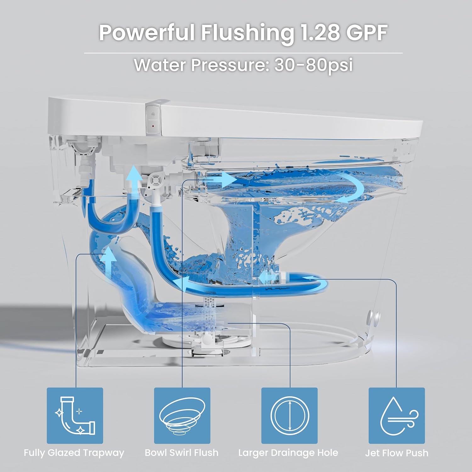 ADA Smart Toilet Bidet with Auto Open Close Heated Seat(K050Pro) | Bidet Toilet with Tank, 1000g MaP Quiet Flush, Comfort ADA Seat, Foam Shield, Dryer, Foot Sensor, Auto & Blackout Flush