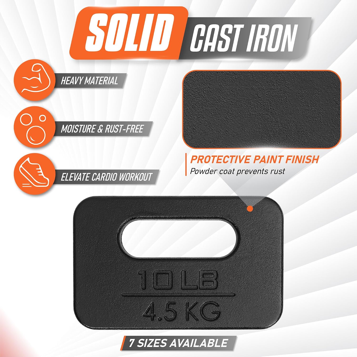 Yes4All Cast Iron Rucking Weight for Backpack, Training Weight Plate with Ergonomic Rounded Handle, Protective Glossy Finish for Weighted Walking, Hiking, Rucking, Resistance Workout