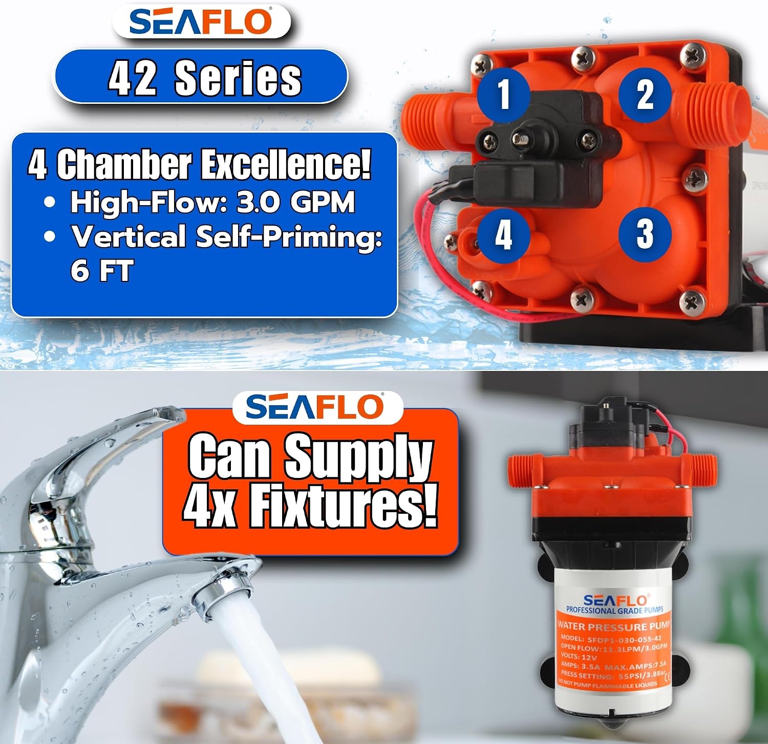 SEAFLO 55 Series 12V RV Water Pump 5.5 GPM 60 PSI Diaphragm Pump Heavy Duty Pressure Switch Built In Bypass Self Priming Quiet High Flow RV Marine Off Grid Freshwater System 4-Year Warranty