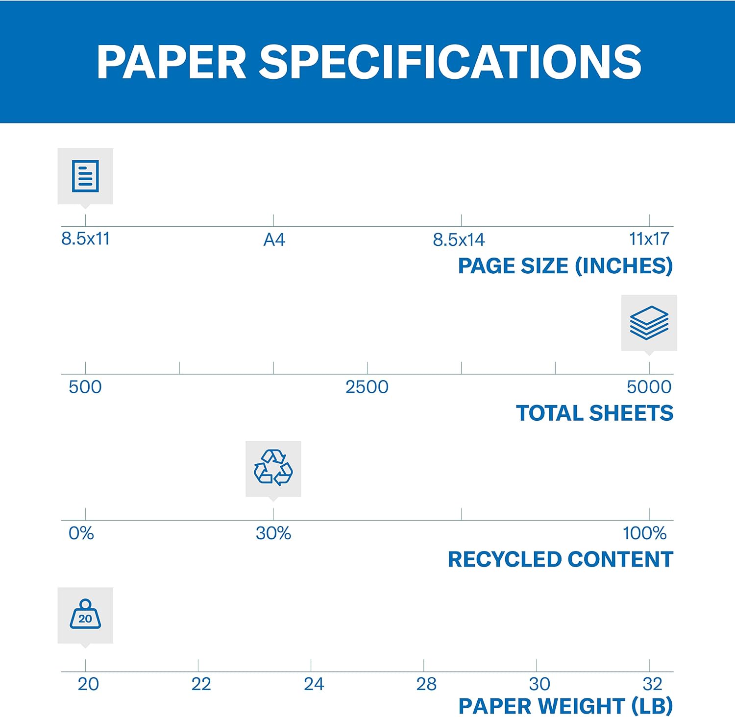 Hammermill Colored Paper, 20 lb Ivory Printer Paper, 8.5 x 11 - Made in the USA, Pastel Paper, 103176R - 1 Ream (500 Sheets)