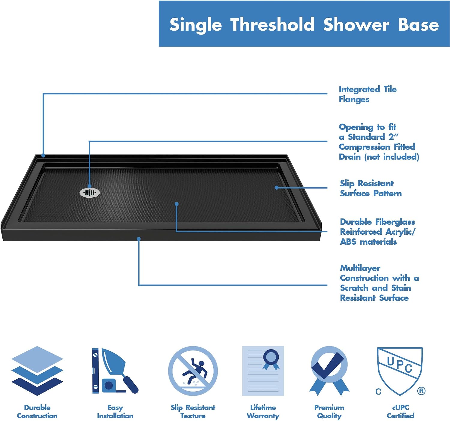 DreamLine SlimLine 32 in. D x 32 in. W x 2 3/4 in. H Center Drain Single Threshold Shower Base in White, DLT-1132320