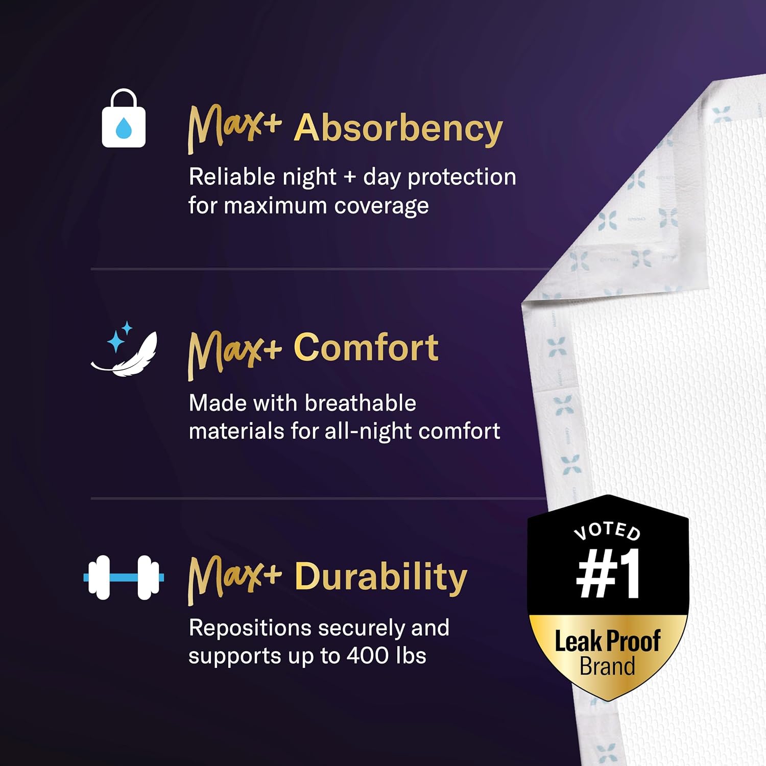 Chucks® MAX+ Hospital Bed Pads Disposable Adult 36 x 36 Incontinence Pads - XXX-Large Pee Pads for Elderly Adults. Extra Heavy Duty Absorbency