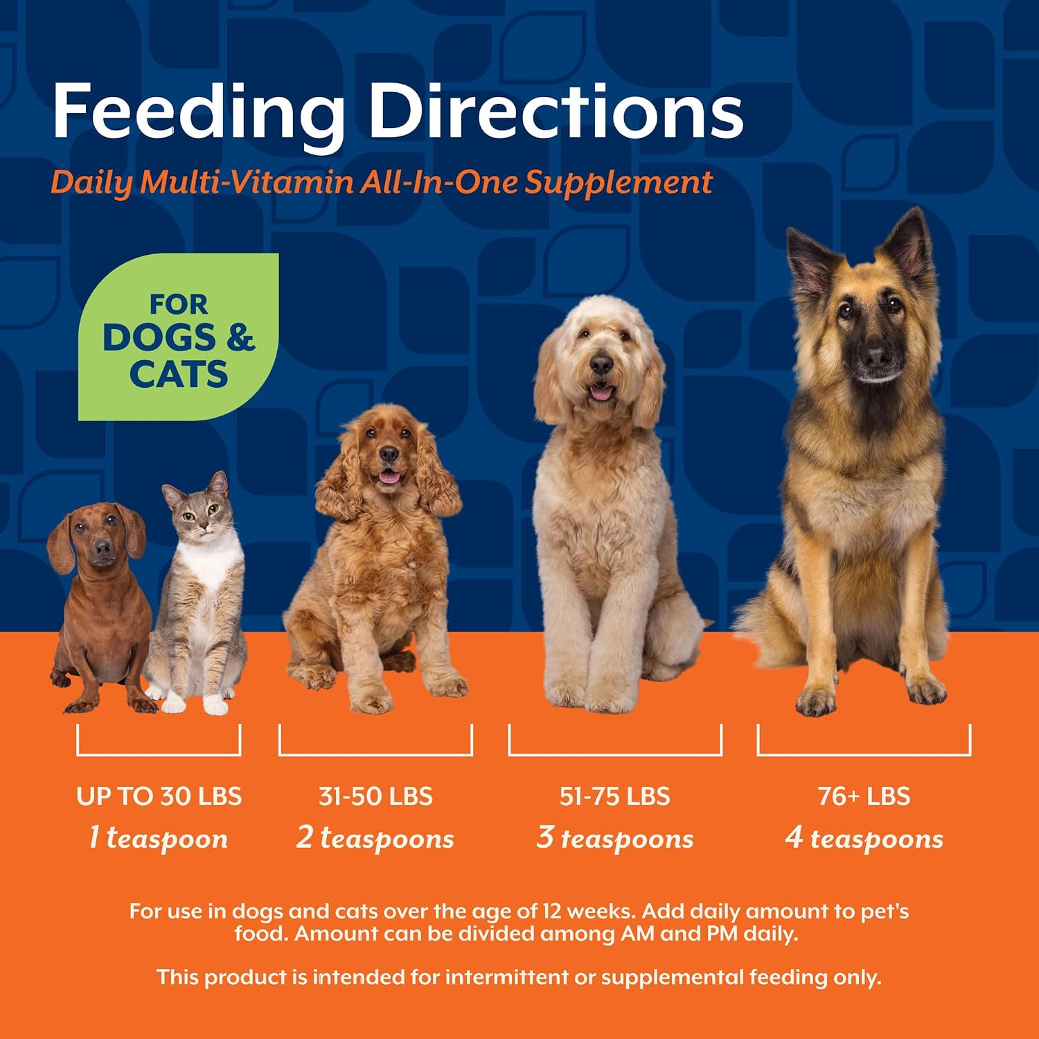 NaturVet All-in-One Cat & Dog Supplement Daily Multivitamin - 13 Oz Powder | Daily Multivitamin for Dogs & Cats - Supports Digestion, Skin & Coat with Omega-3, 6, 9 in a Wheat-Free Formula, 13 Oz Powder