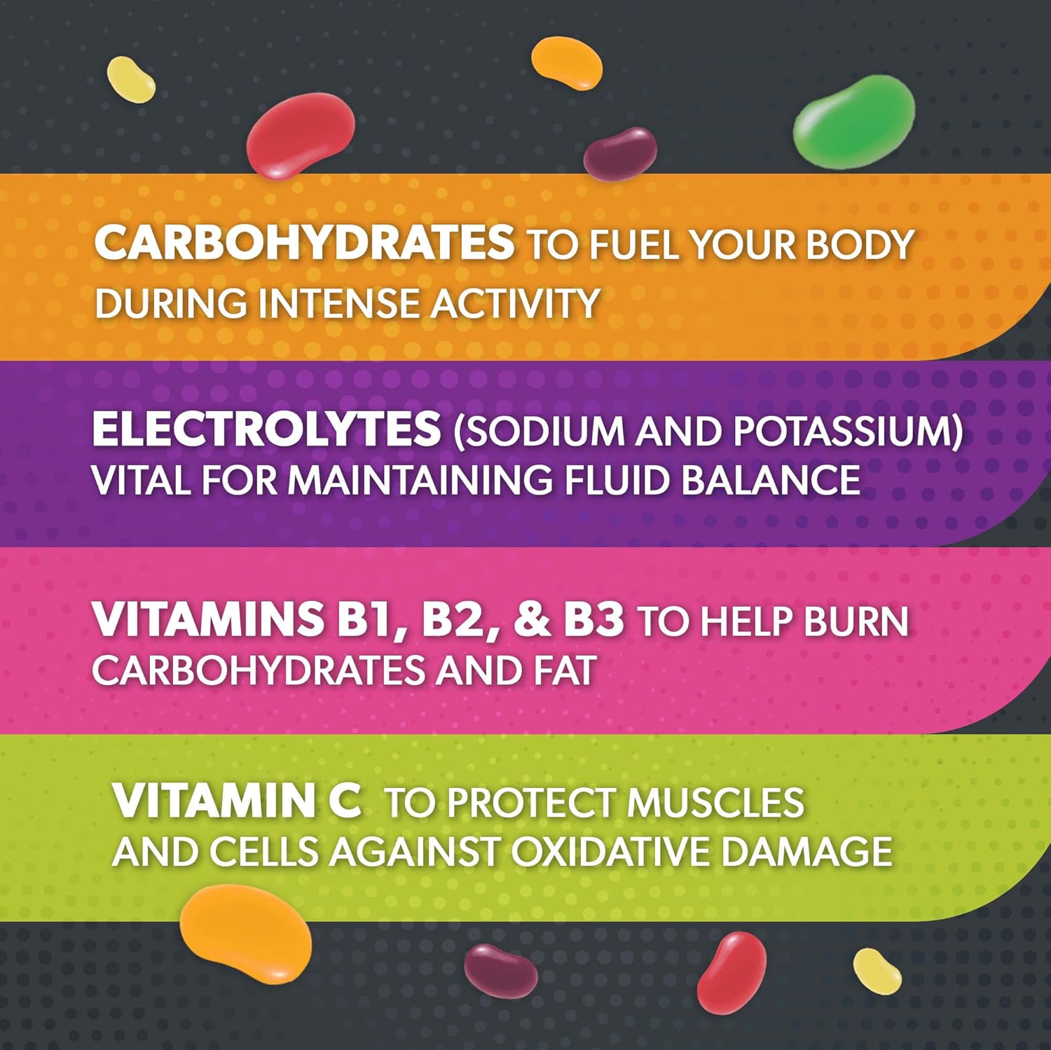 Jelly Belly Sport Beans - Energizing Jelly Beans - Assorted Flavors, 24 x 1 Ounce Bags | sports-nutrition-endurance-and-energy-chews