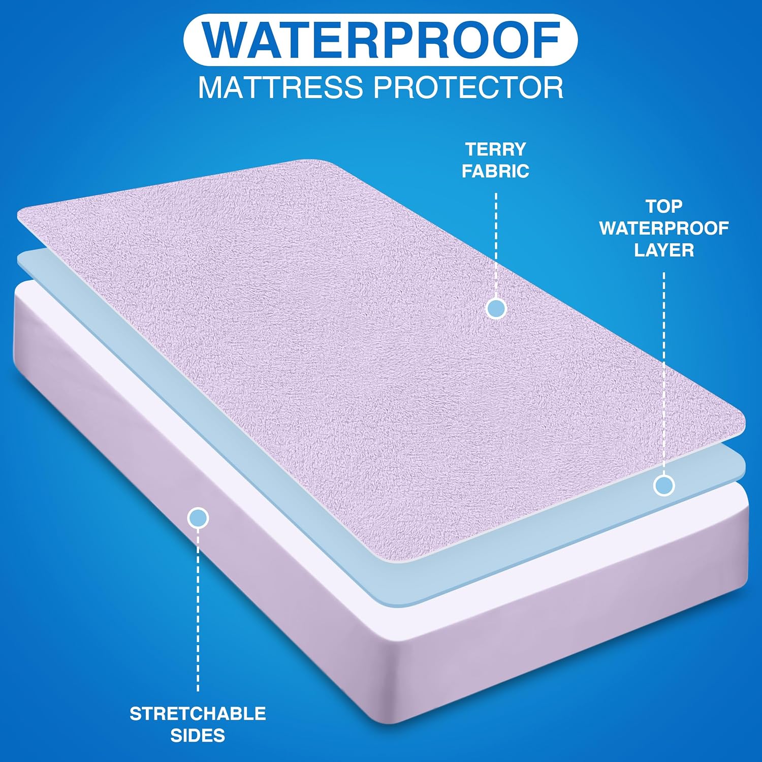 Waterproof Queen Size Mattress Protector fits Upto 17" deep Mattresses | Utopia Bedding 200 GSM Soft & Breathable Mattress Cover, Dirt-Proof, Noiseless, Machine Washable Fitted Sheet Style, White