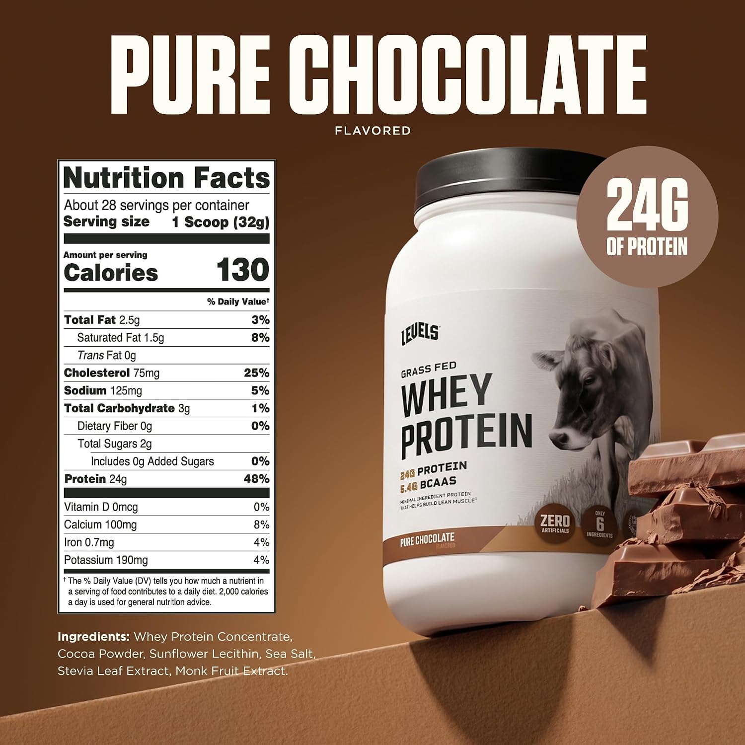 Levels Whey Protein Powder, No Artificial Ingredients, Pure Chocolate, 5LB | 24G of Protein, 5.4G BCAAs, Clean Ingredients, Hormone Free Dairy, No Fillers, No Added Sugar, No Junk
