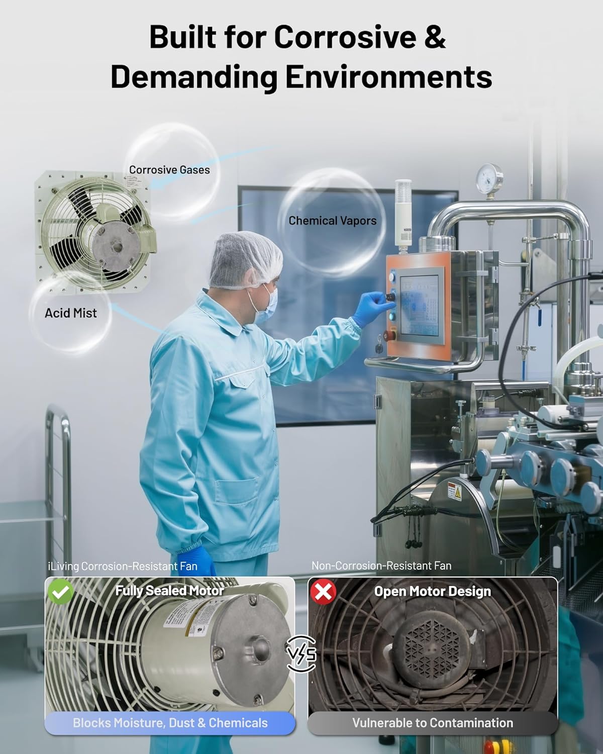 iLIVING 12" Wall Mounted Shutter Exhaust Fan, Automatic Shutter, with Thermostat and Variable Speed controller, 0.6A, 960 CFM