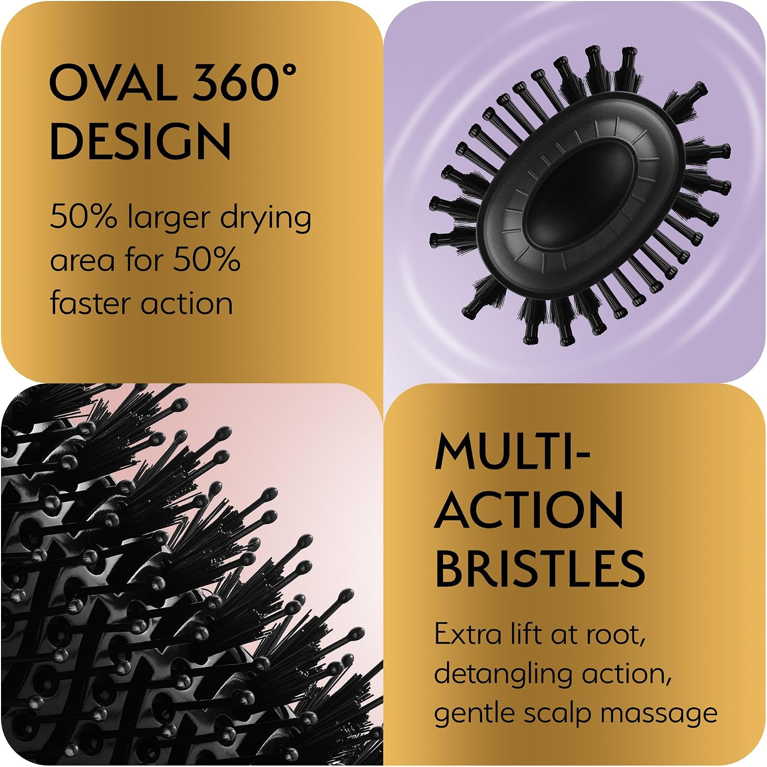 Professional Blowout Hair Dryer Brush, Black Gold Dryer and Volumizer, Hot Air Brush for Women, 75MM Oval Shape (Black Gold)