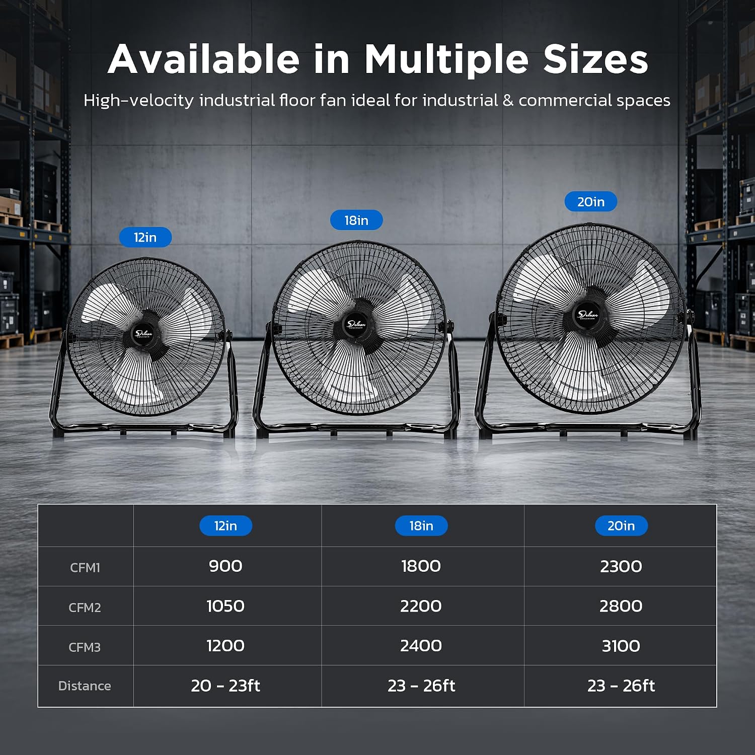 Simple Deluxe 20 Inch 3-Speed High Velocity Heavy Duty Metal Industrial Floor Fan for Warehouse, Workshop, Factory and Basement, Black, 1 Pack