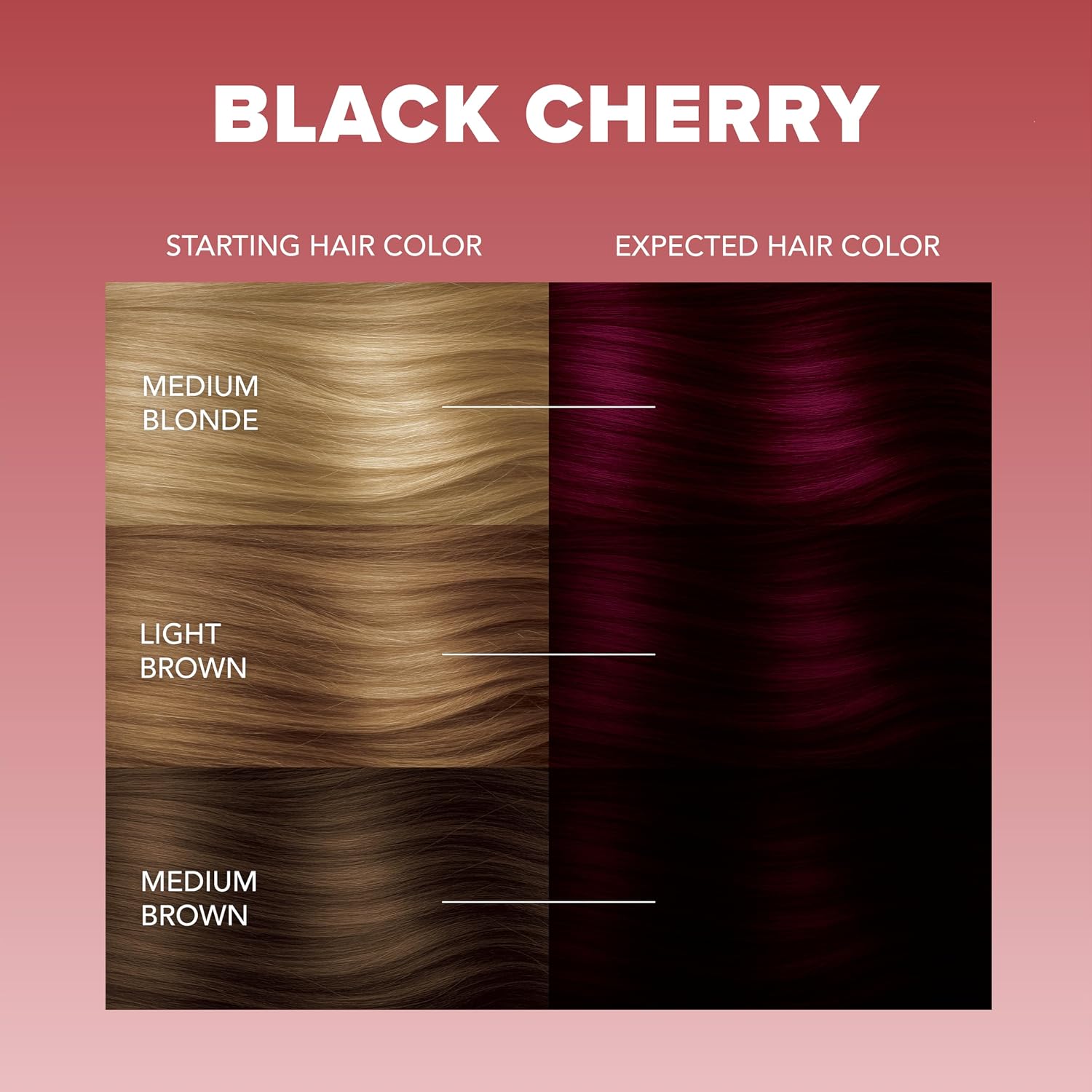 Splat Midnight Magenta Semi Permanent Hair Dye Kit, 1 Application