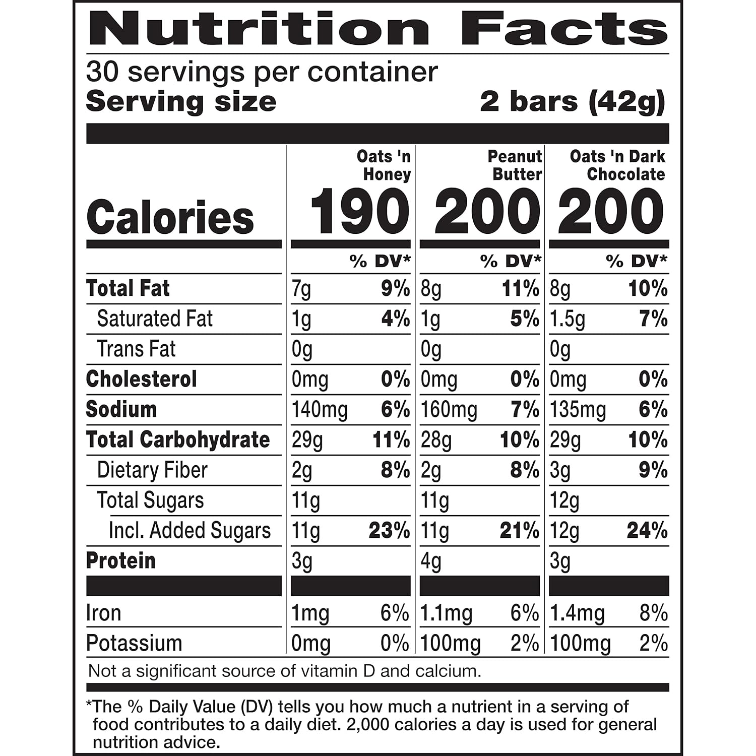 Nature Valley Crunchy Granola Bars, Value Pack, 60 ct, 44.7 oz | Oats & Honey and Peanut Butter Varieties, 2-Bar Pouches, Whole Grain Oats, No Artificial Flavors