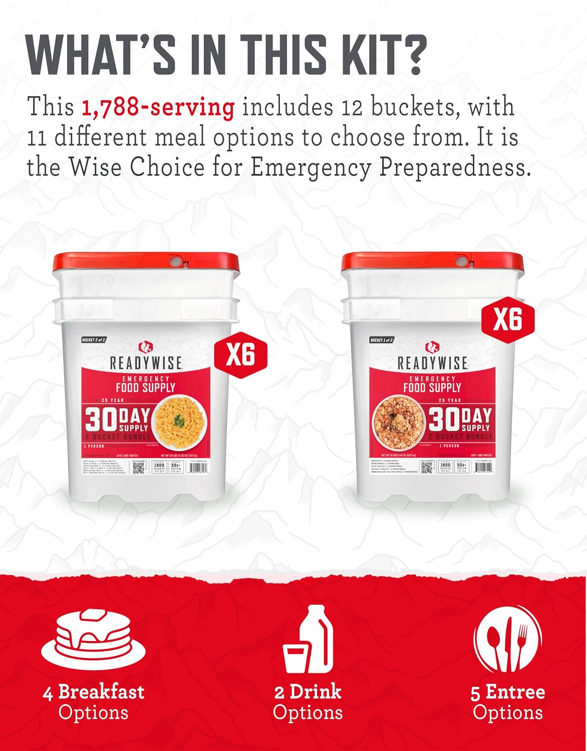 ReadyWise Emergency Food Supply - 72 Hour Survival Kit, 30 Servings of Protein Meals, Freeze Dried Food for Backpacking, Camping Essentials & Disaster Prepping Supplies, up to 25 Year Shelf Life
