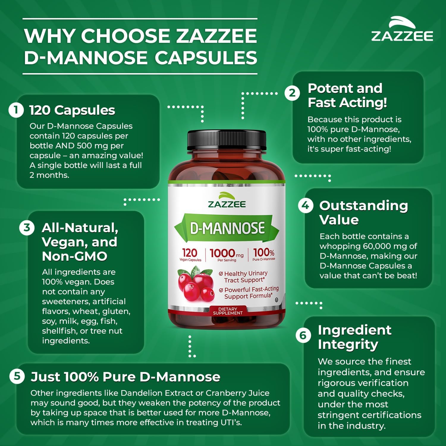 Zazzee D-Mannose, 1000 mg per Serving, 180 Vegan Capsules, 3 Month Supply | Potent & Fast-Acting, Certified Kosher, 100% Pure, All-Natural Urinary Tract Health Support, 100% Vegetarian, Non-GMO