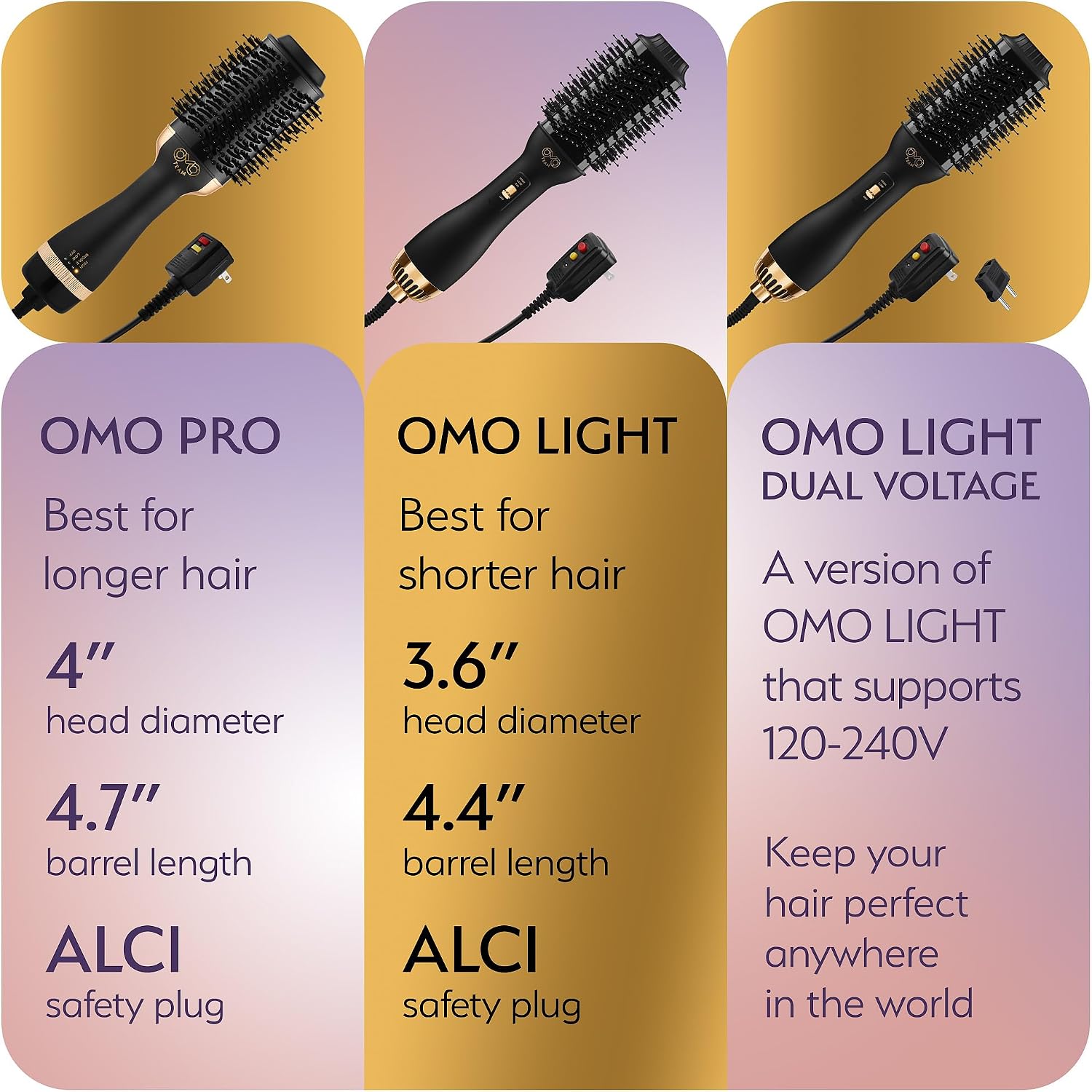 Professional Blowout Hair Dryer Brush, Black Gold Dryer and Volumizer, Hot Air Brush for Women, 75MM Oval Shape (Black Gold)