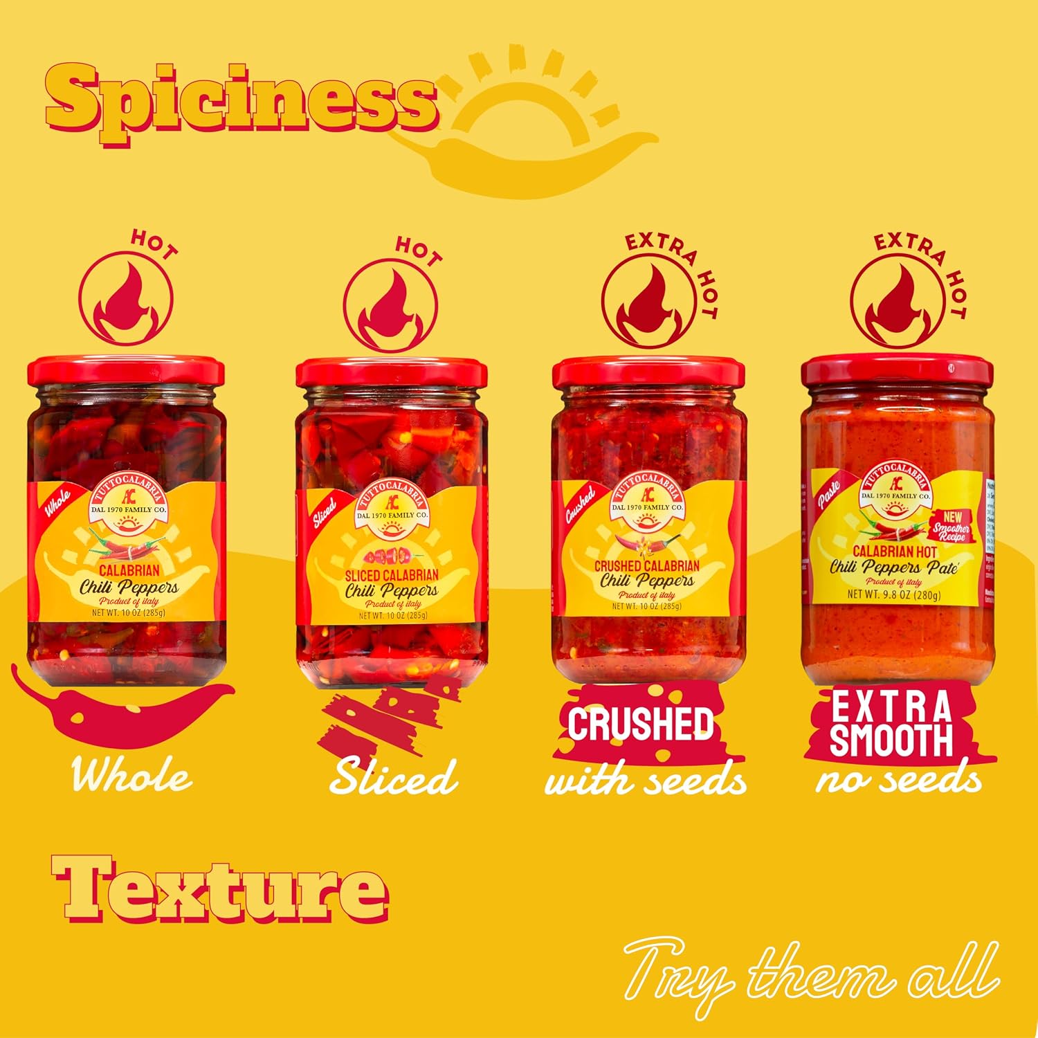 TUTTOCALABRIA Crushed Calabrian Chili Peppers, Spicy Condiment, 10 oz | Crushed Chili Pepper Condiment in Extra Virgin Olive Oil for Pasta, Pizza