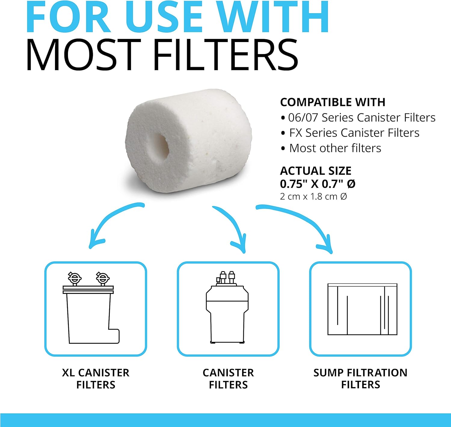 Fluval BioMax Biological Material Remover, 500 g | Biological Filter Media for Aquariums