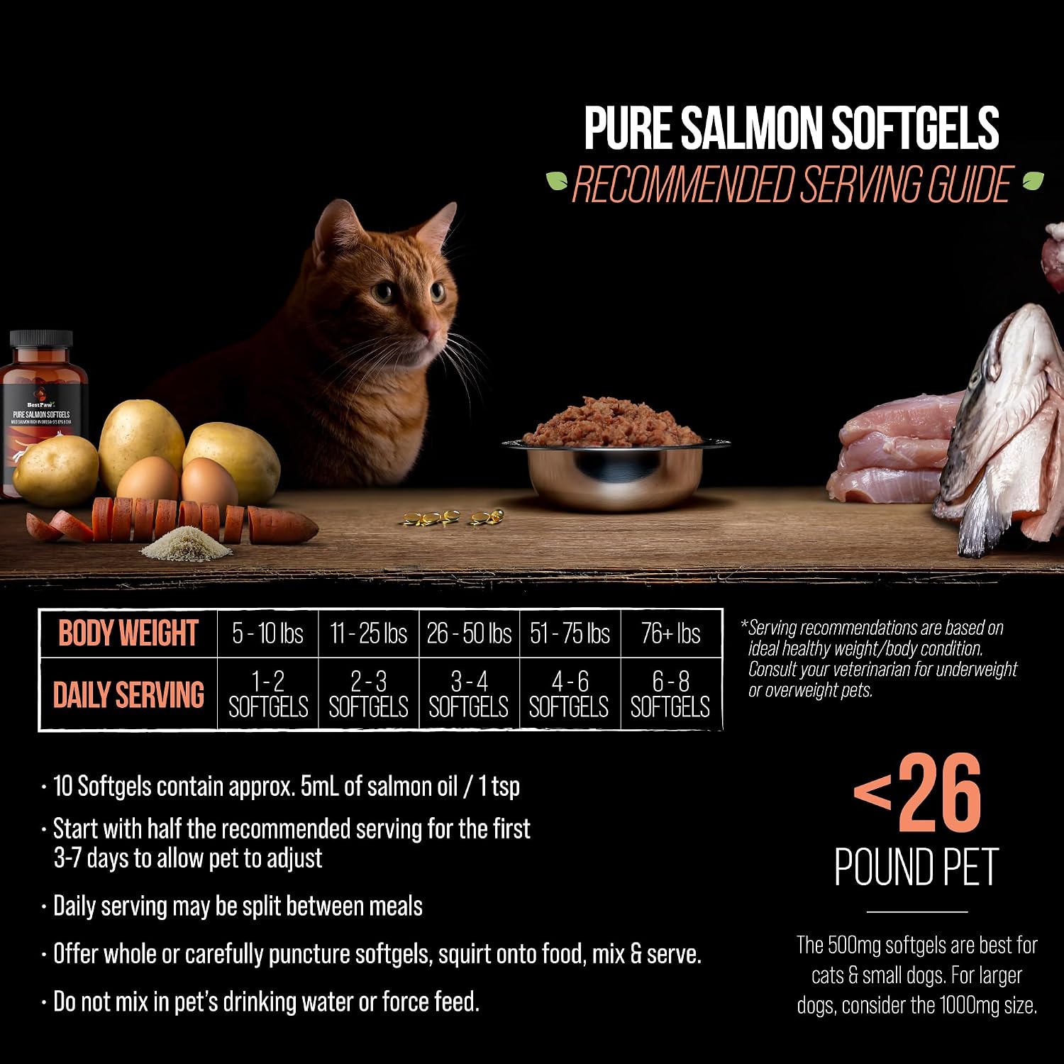 Wild Alaskan Salmon Oil for Dogs and Cats | Omega 3 Fish Oil Soft Gel Capsules | Skin and Coat, Joint and Heart Support | 500mg EPA DHA | 60 Count
