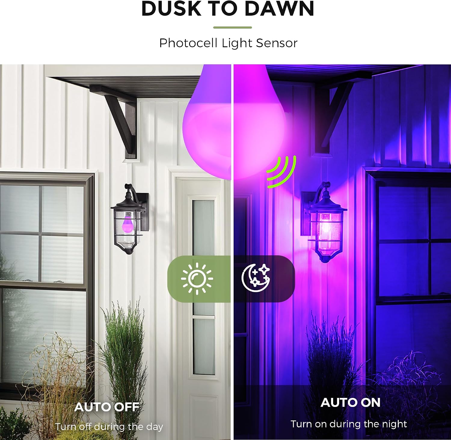 LOHAS Dusk to Dawn Sensor Light Bulbs, 40W Equivalent LED Outdoor Lighting