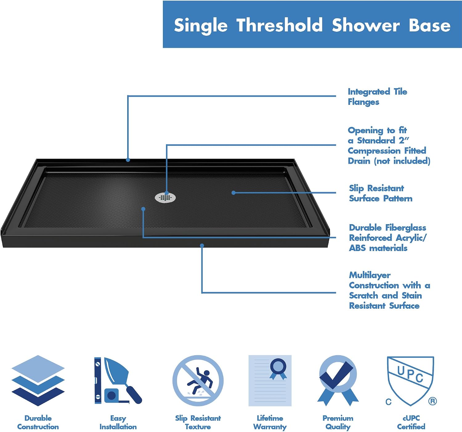 DreamLine SlimLine 32 in. D x 32 in. W x 2 3/4 in. H Center Drain Single Threshold Shower Base in White, DLT-1132320