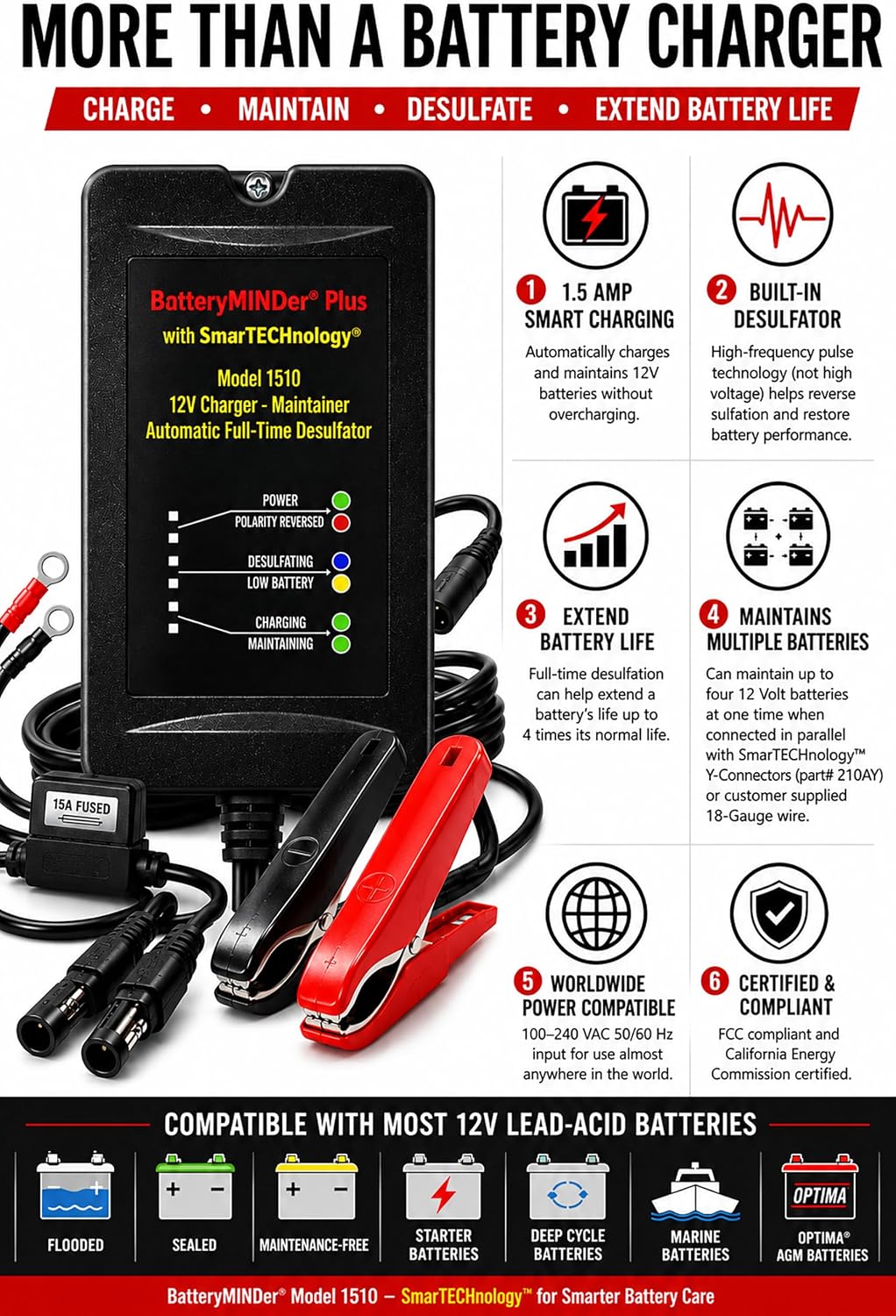 1510 12 Volt-1.5 Amp Smart Battery Charger, Maintainer & Desulfator, Automatic Trickle Charger for Car, Motorcycle