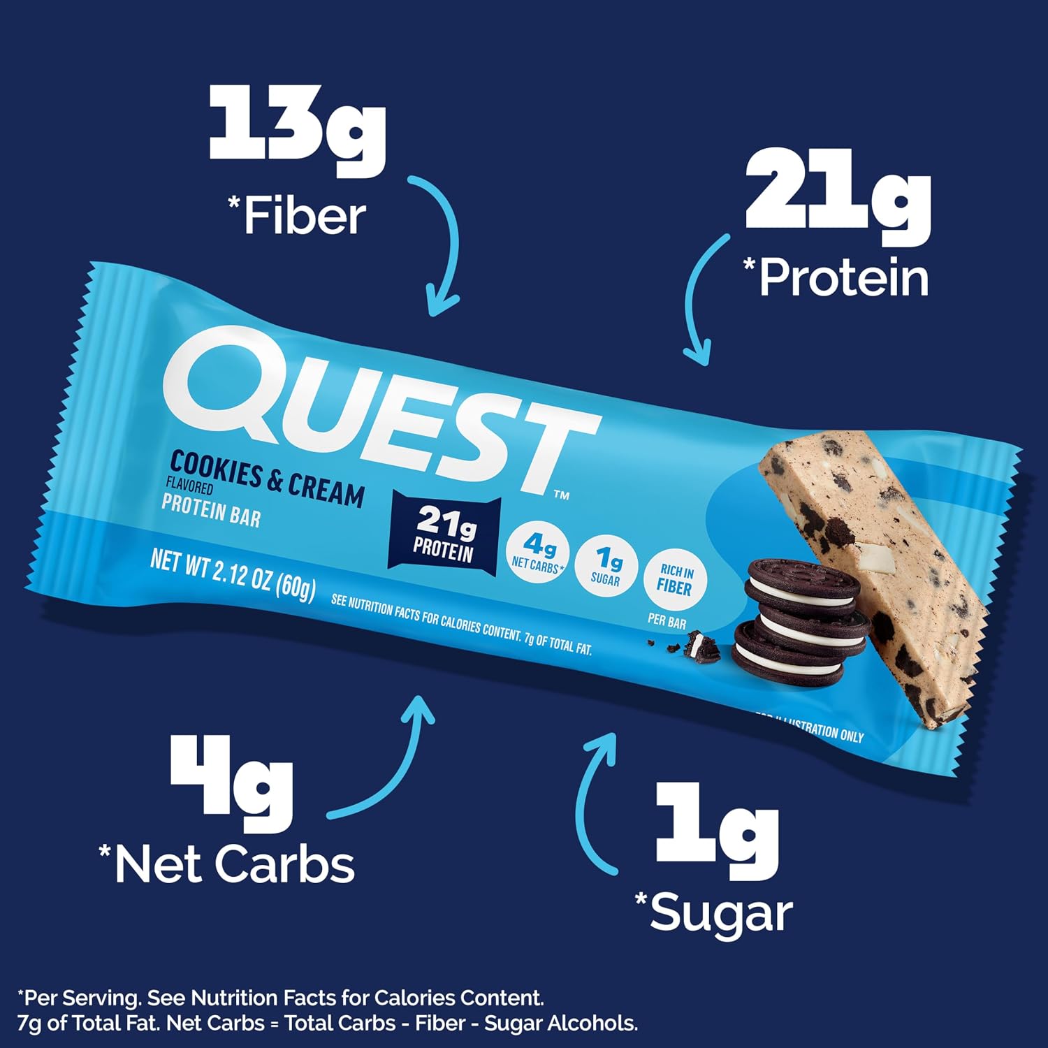 Quest Nutrition Oatmeal Chocolate Chip Protein Bars, 20g Protein, 12 Count | 12g Fiber, 5g Net Carbs, 1g Sugar, Gluten Free, High Quality Protein, Soft and Chewy, Individually Wrapped 2.12oz Bars
