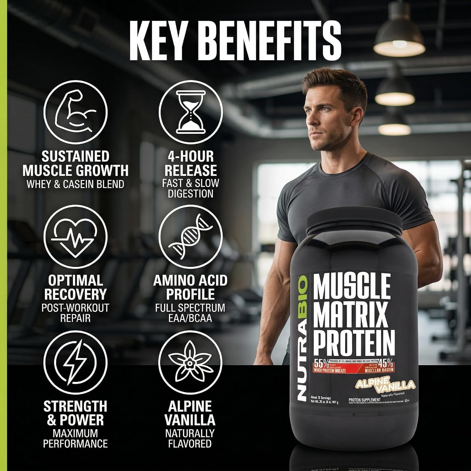 NutraBio Muscle Matrix Protein Powder - 25g of Protein Per Scoop - Whey Isolate and Micellar Casein Combo for Fast and Slow Release - Vanilla - 2 Pounds, 28 Servings