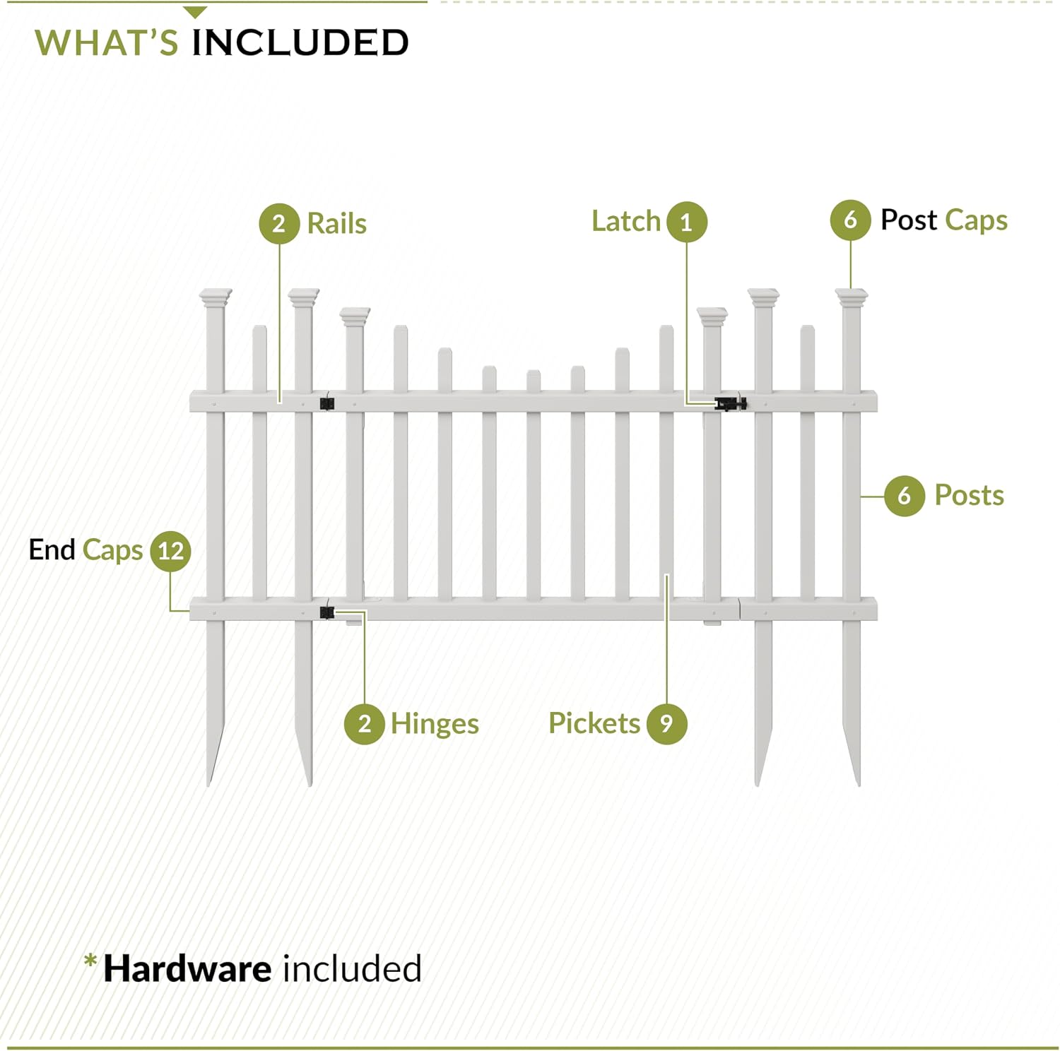 Zippity Washington Picket Gate, White Vinyl DIY No Dig Kit